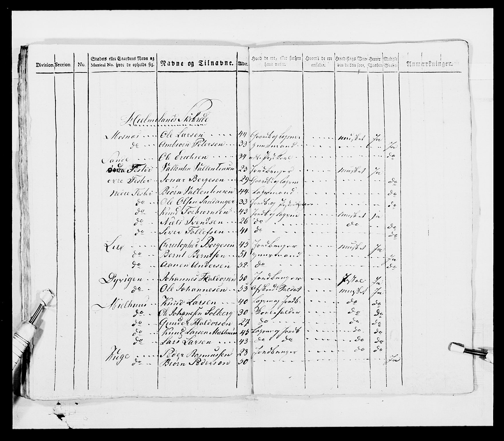 Generalitets- og kommissariatskollegiet, Det kongelige norske kommissariatskollegium, AV/RA-EA-5420/E/Eh/L0001a: Norske festninger, 1769-1809, p. 108