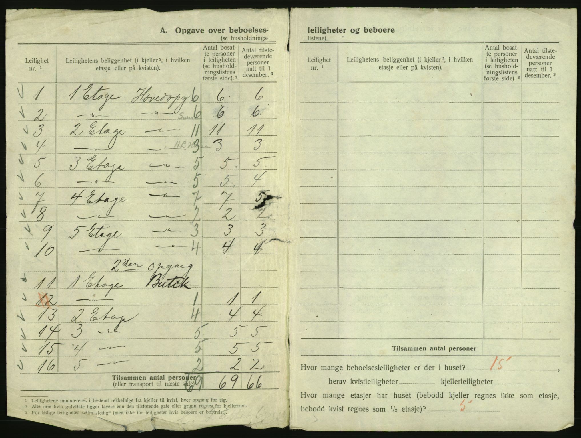 SAO, 1920 census for Kristiania, 1920, p. 71122