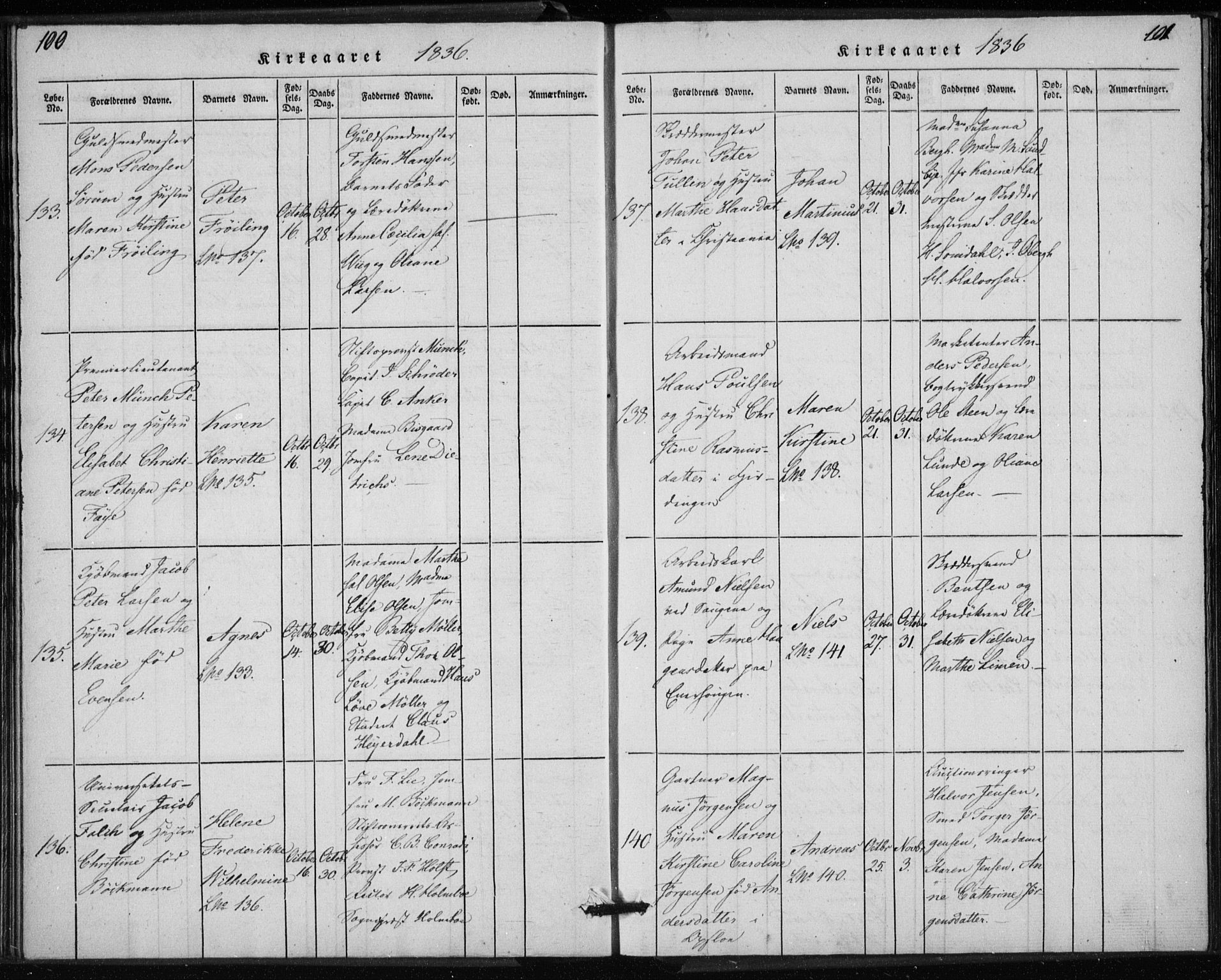 Rikshospitalet prestekontor Kirkebøker, AV/SAO-A-10309b/K/L0001/0001: Baptism register no. 1.1, 1834-1842, p. 100-101