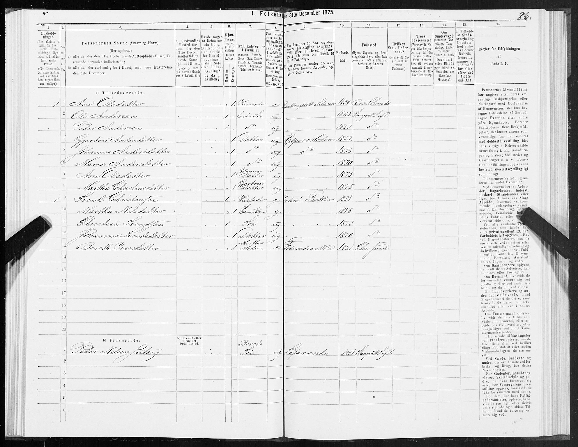 SAT, 1875 census for 1564P Stangvik, 1875, p. 2086