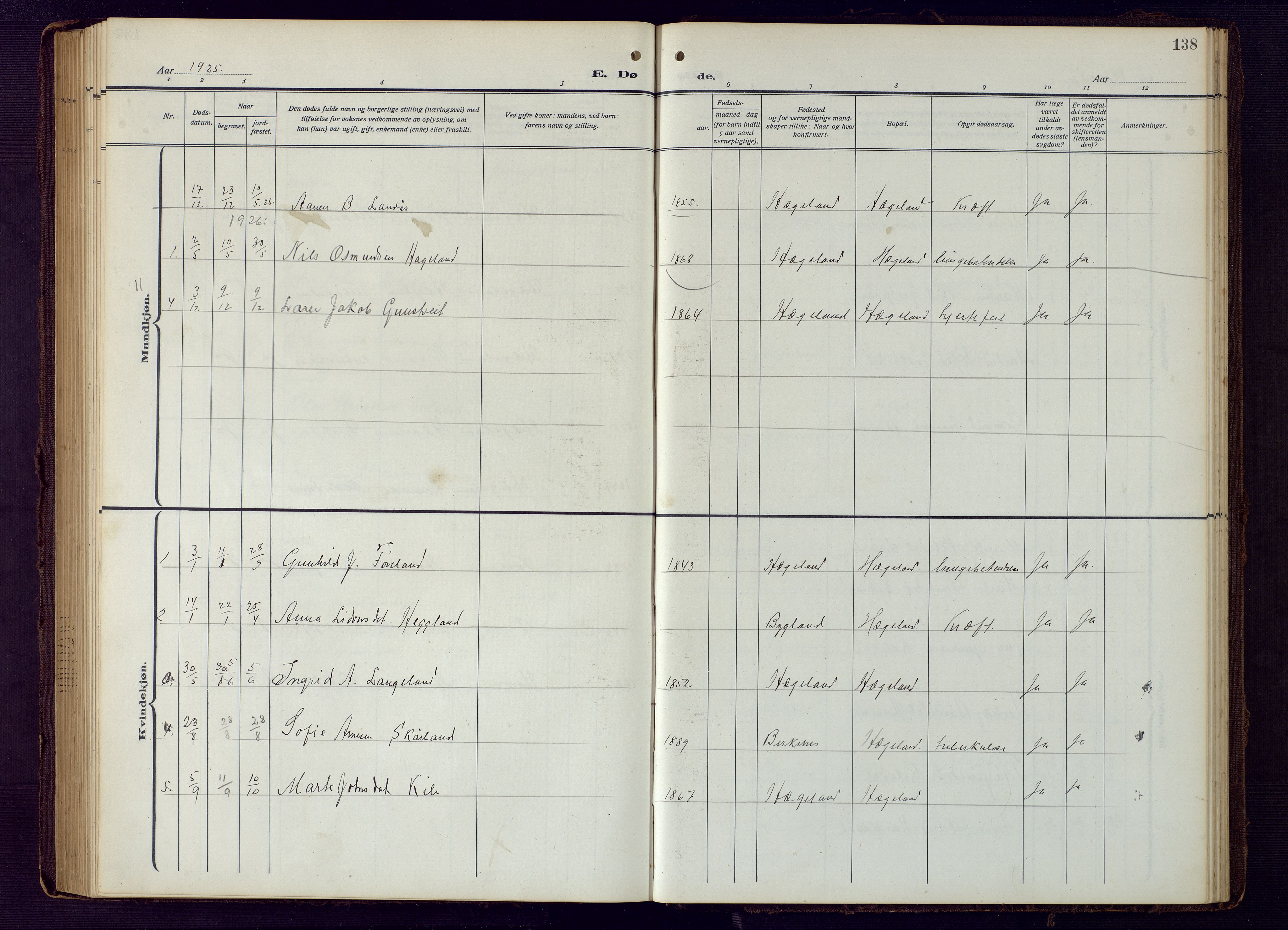 Vennesla sokneprestkontor, SAK/1111-0045/Fb/Fba/L0004: Parish register (copy) no. B 4, 1917-1948, p. 138