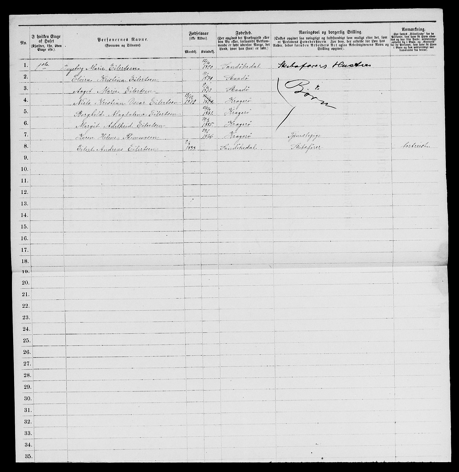 SAKO, 1885 census for 0801 Kragerø, 1885, p. 682