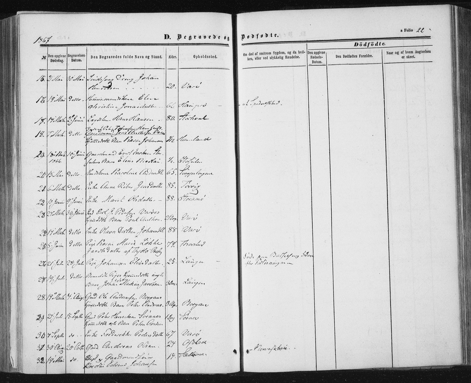 Ministerialprotokoller, klokkerbøker og fødselsregistre - Nord-Trøndelag, SAT/A-1458/784/L0670: Parish register (official) no. 784A05, 1860-1876, p. 22