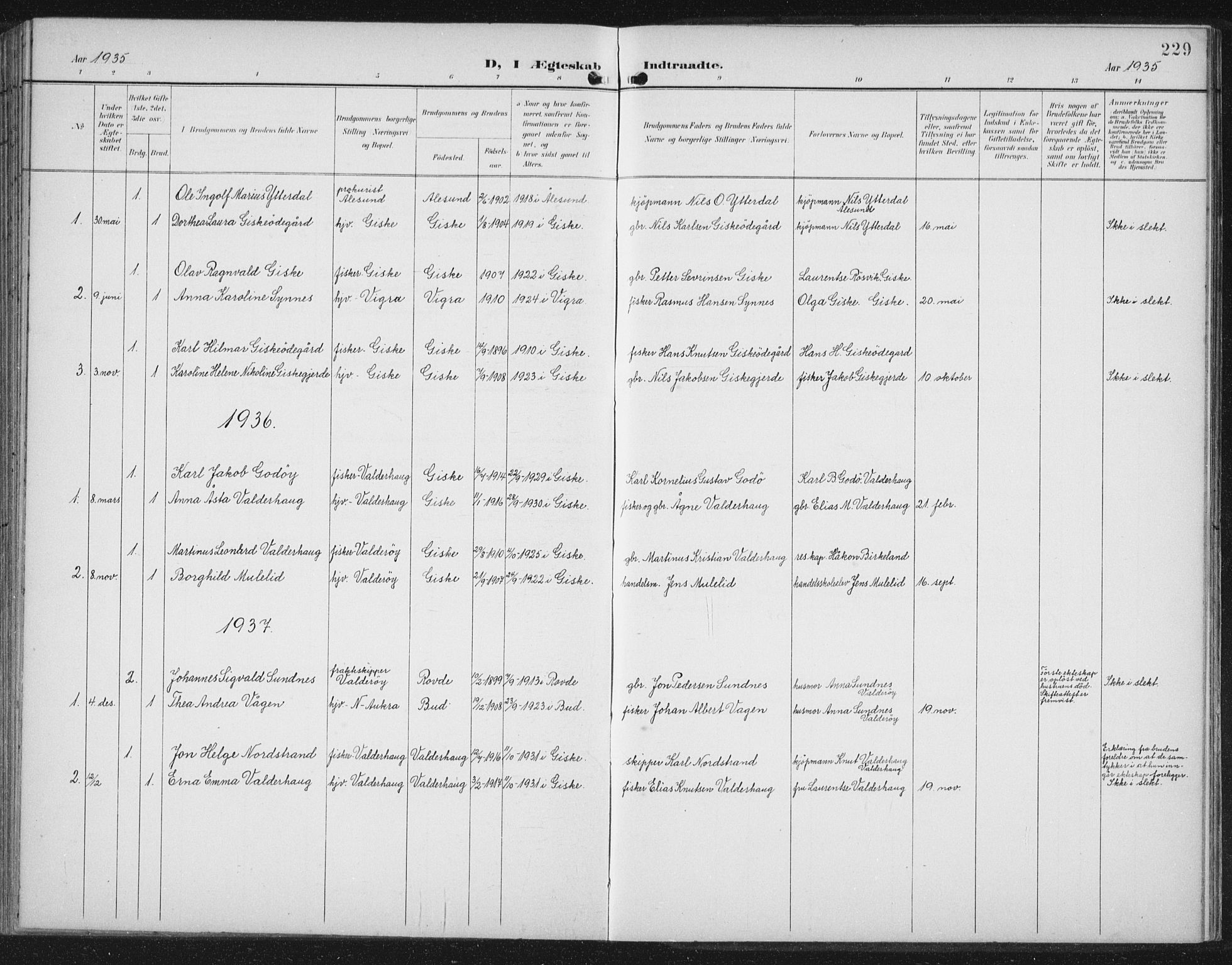 Ministerialprotokoller, klokkerbøker og fødselsregistre - Møre og Romsdal, AV/SAT-A-1454/534/L0489: Parish register (copy) no. 534C01, 1899-1941, p. 229