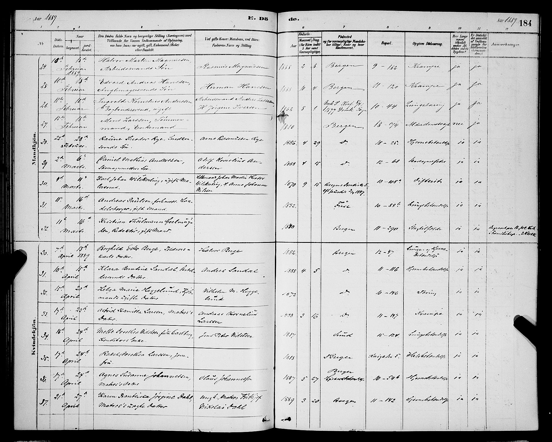 Domkirken sokneprestembete, AV/SAB-A-74801/H/Hab/L0041: Parish register (copy) no. E 5, 1878-1900, p. 184