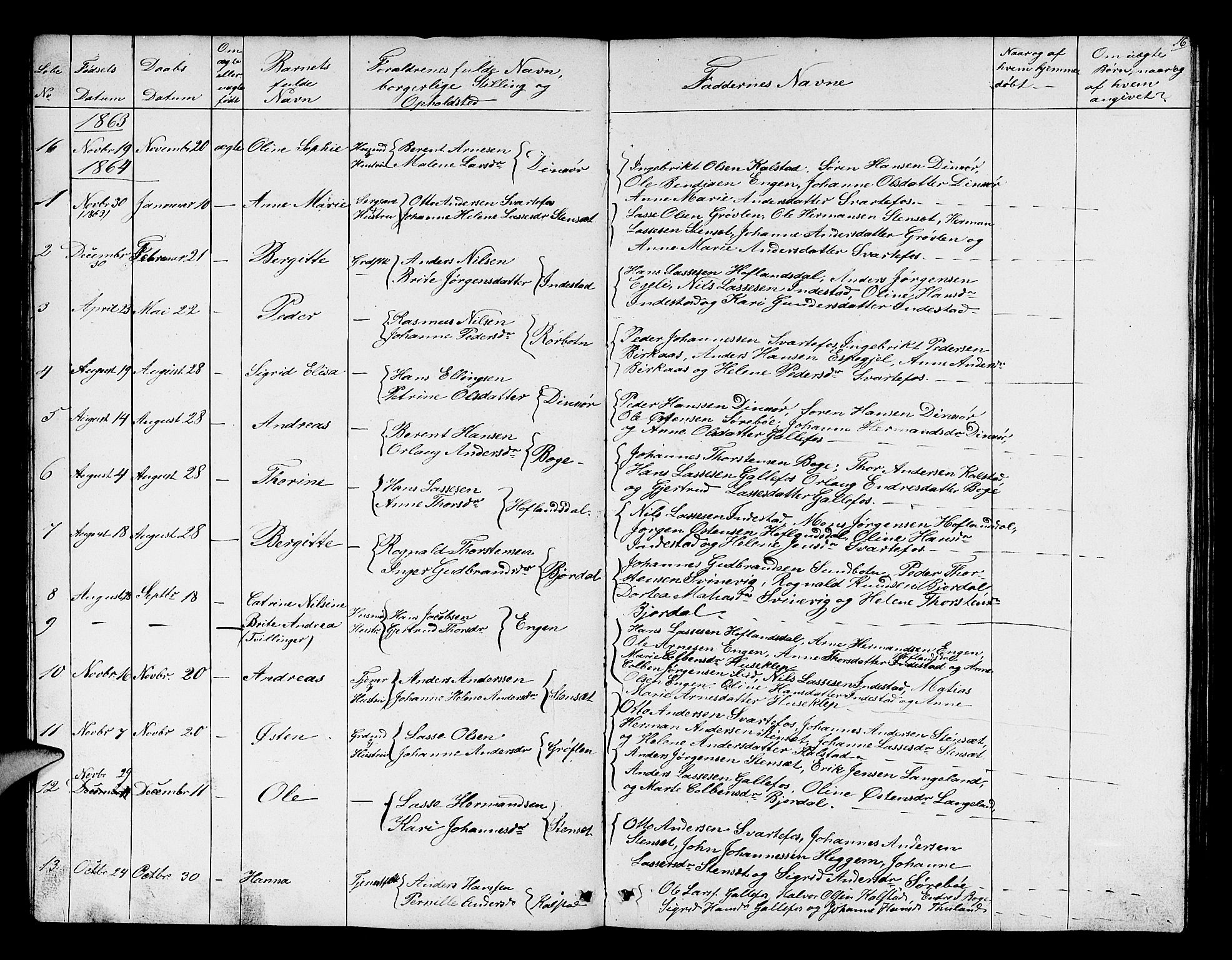 Fjaler sokneprestembete, SAB/A-79801/H/Hab/Habd/L0001: Parish register (copy) no. D 1, 1854-1891, p. 16