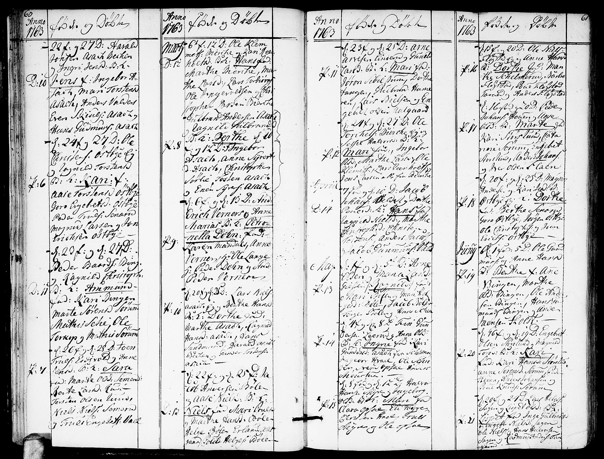 Sørum prestekontor Kirkebøker, AV/SAO-A-10303/F/Fa/L0002: Parish register (official) no. I 2, 1759-1814, p. 60-61