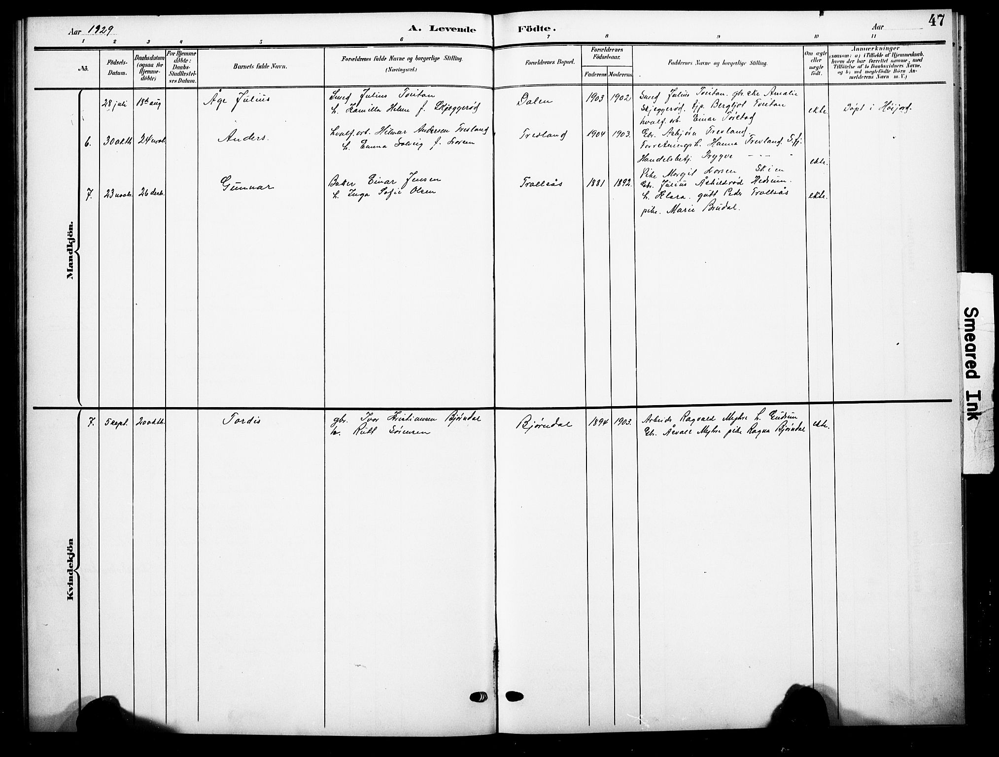 Andebu kirkebøker, AV/SAKO-A-336/G/Gc/L0001: Parish register (copy) no. III 1, 1901-1930, p. 47