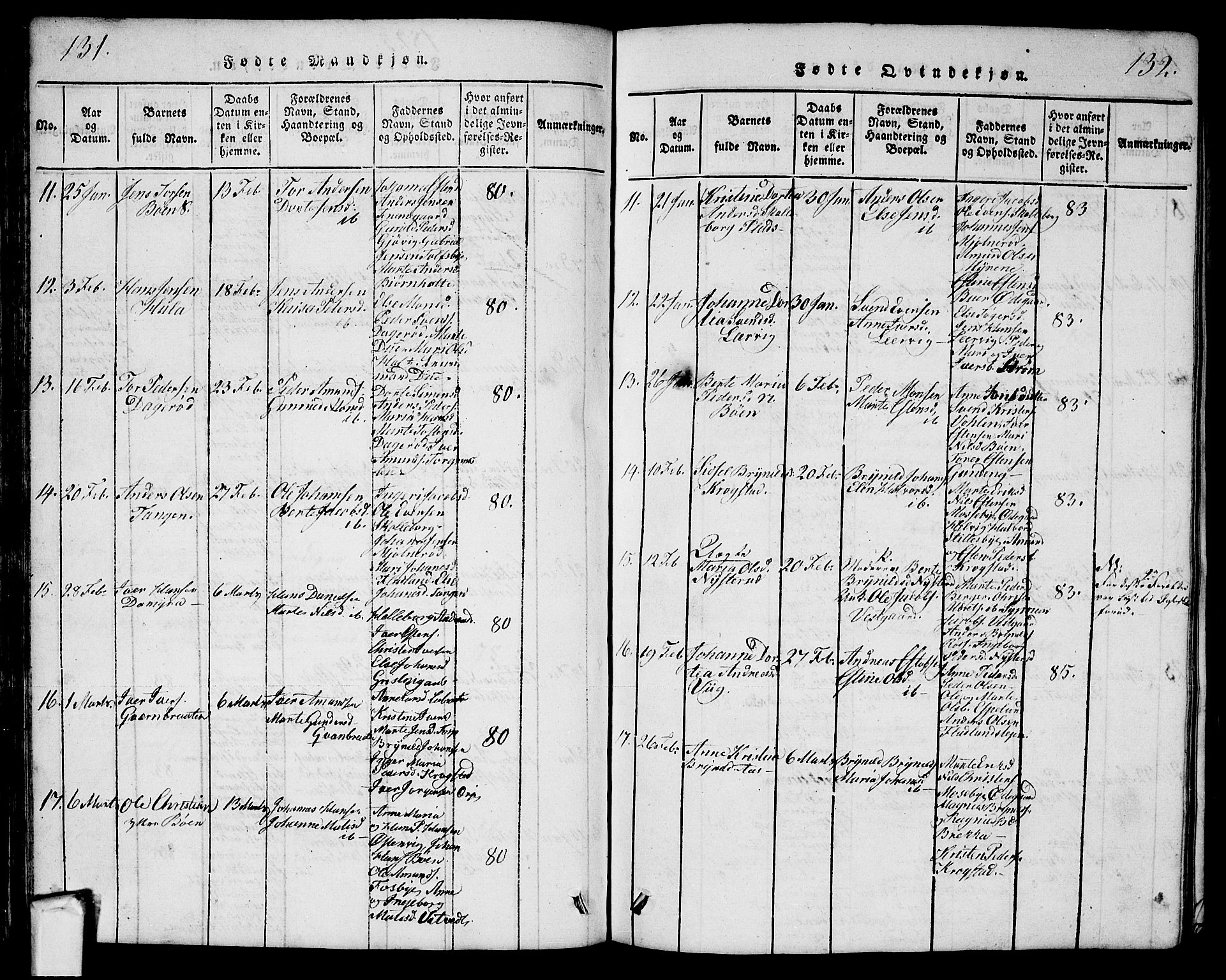 Aremark prestekontor Kirkebøker, AV/SAO-A-10899/G/Ga/L0001: Parish register (copy) no.  I 1, 1814-1834, p. 131-132