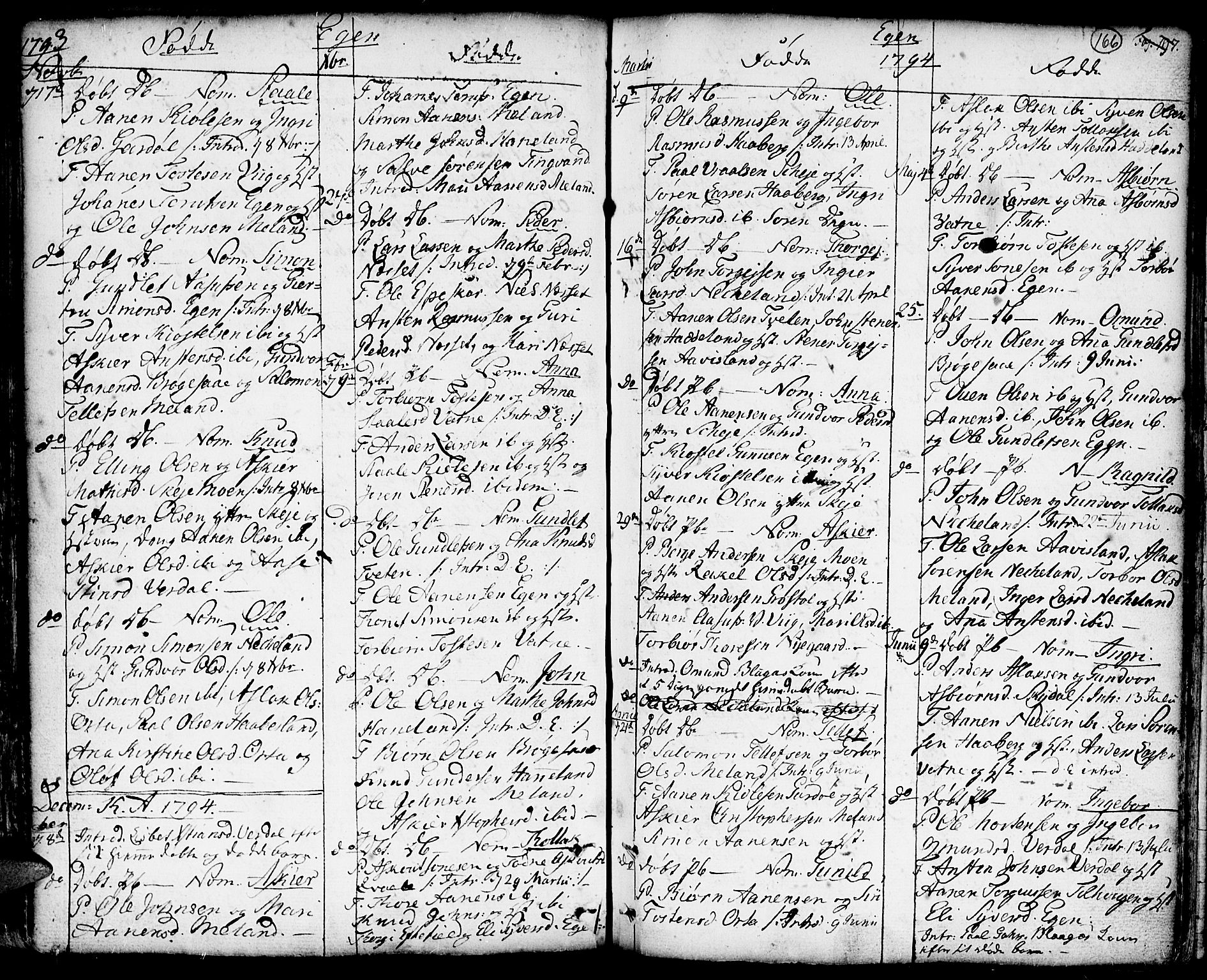 Hægebostad sokneprestkontor, SAK/1111-0024/F/Fa/Faa/L0001: Parish register (official) no. A 1 /2, 1760-1823, p. 166