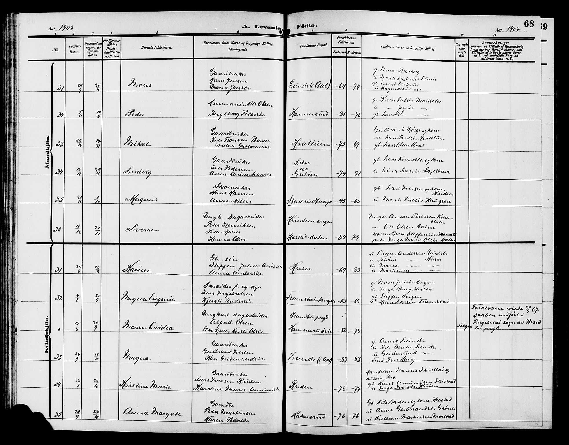 Gran prestekontor, AV/SAH-PREST-112/H/Ha/Hab/L0006: Parish register (copy) no. 6, 1901-1911, p. 68