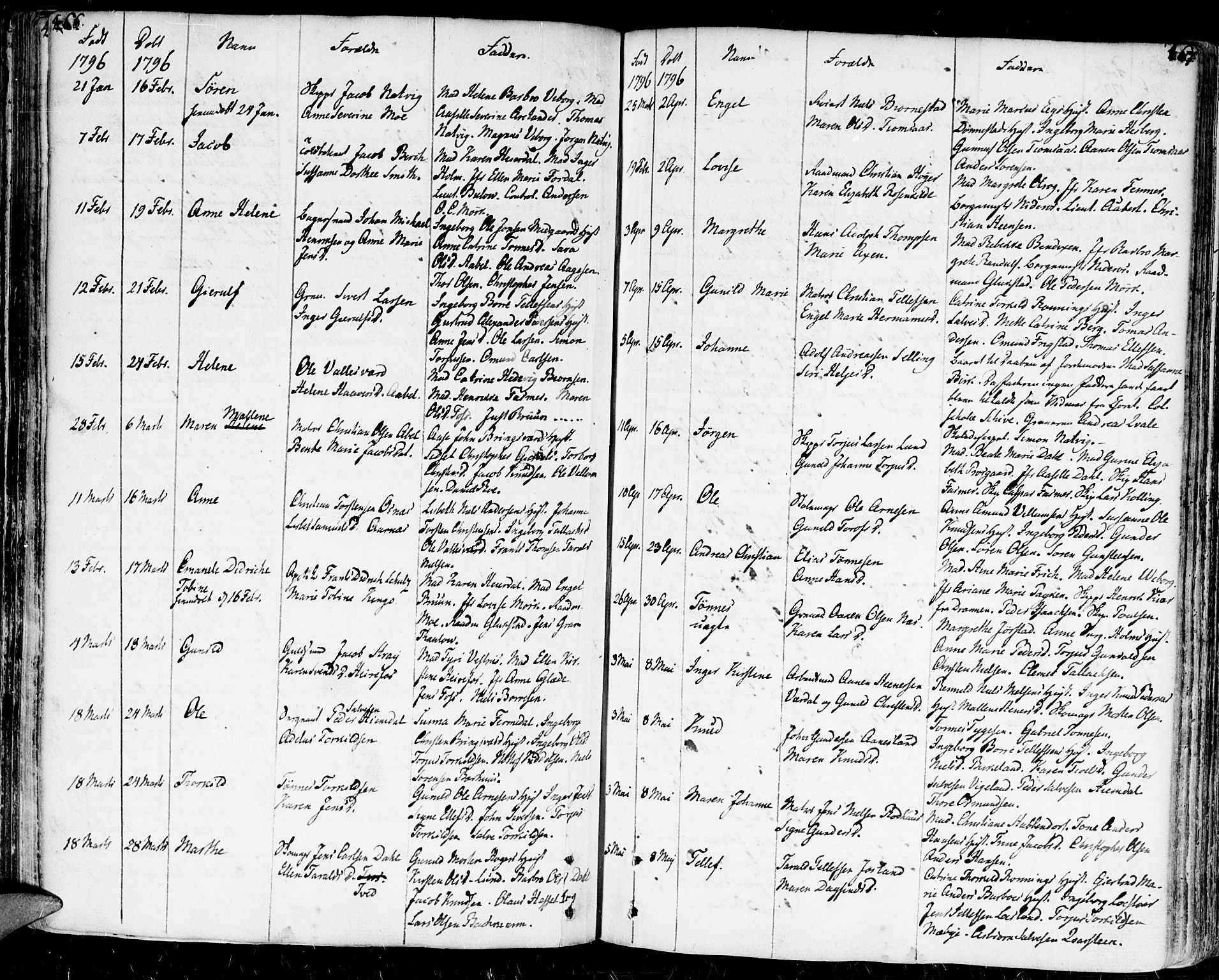 Kristiansand domprosti, SAK/1112-0006/F/Fa/L0003: Parish register (official) no. A 3, 1778-1818, p. 466-467