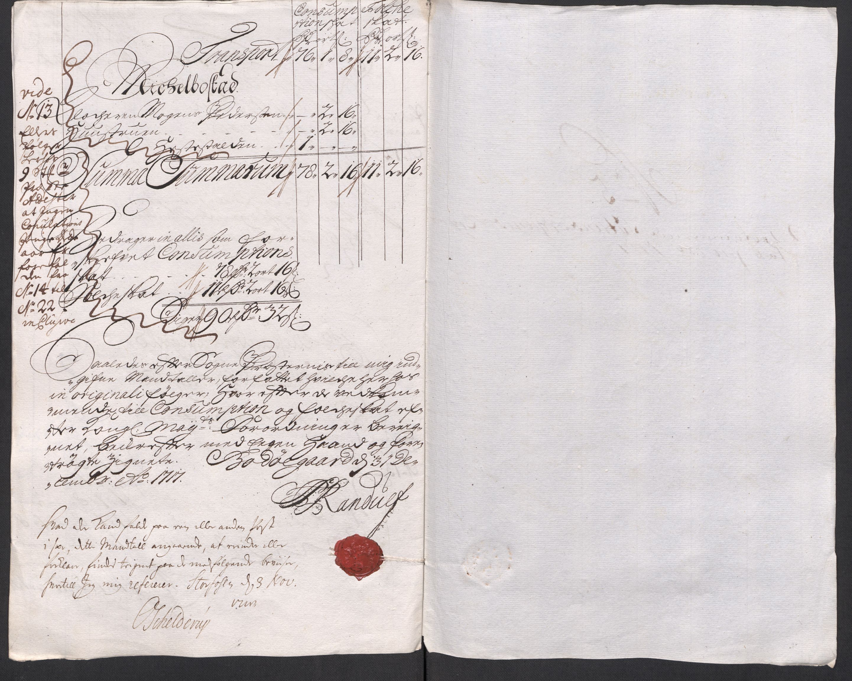 Rentekammeret inntil 1814, Reviderte regnskaper, Fogderegnskap, AV/RA-EA-4092/R66/L4587: Fogderegnskap Salten, 1717, p. 98