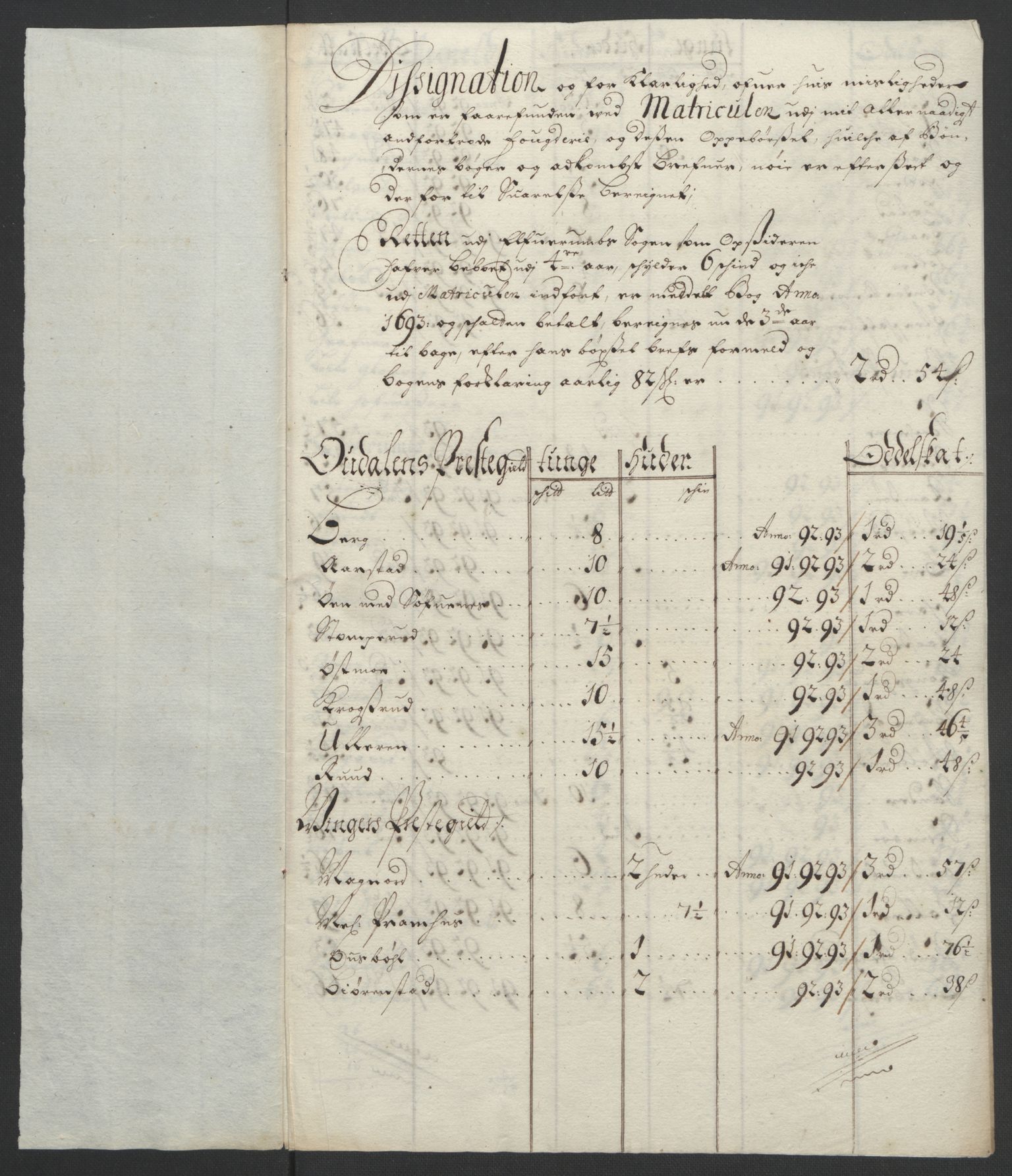 Rentekammeret inntil 1814, Reviderte regnskaper, Fogderegnskap, RA/EA-4092/R13/L0832: Fogderegnskap Solør, Odal og Østerdal, 1694, p. 257