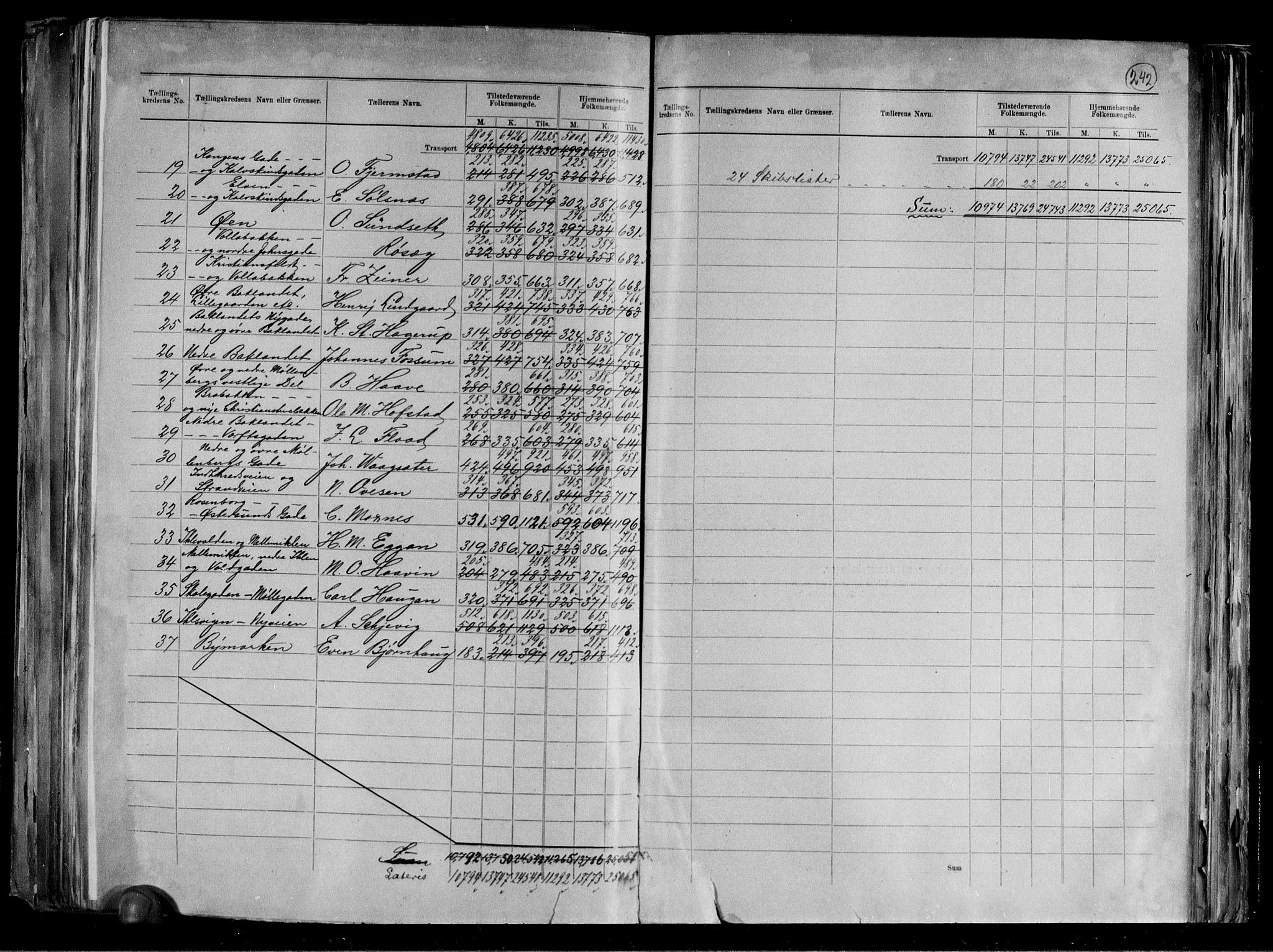 RA, 1891 census for 1601 Trondheim, 1891, p. 3