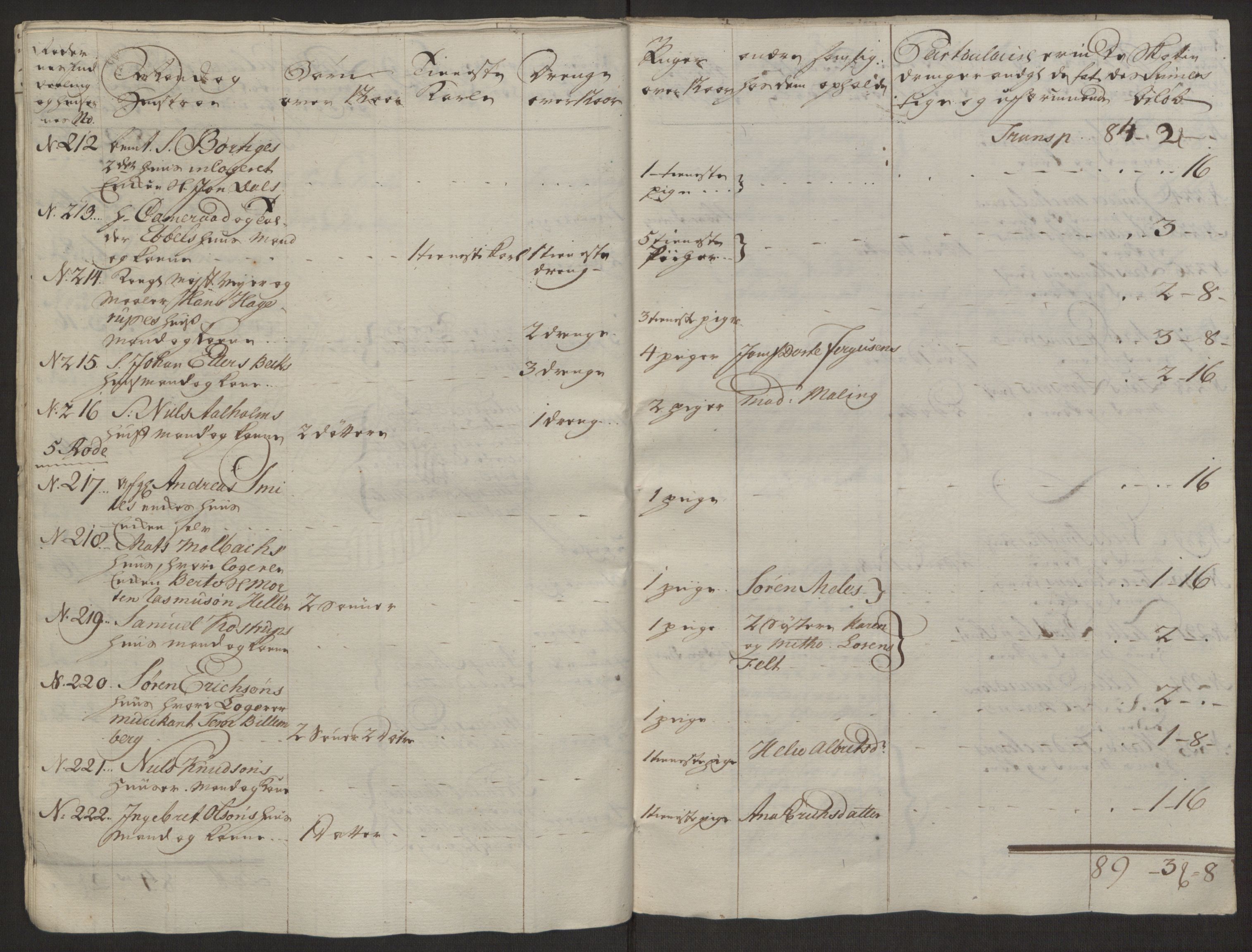 Rentekammeret inntil 1814, Reviderte regnskaper, Byregnskaper, AV/RA-EA-4066/R/Rl/L0230/0001: [L4] Kontribusjonsregnskap / Ekstraskatt, 1762-1764, p. 39