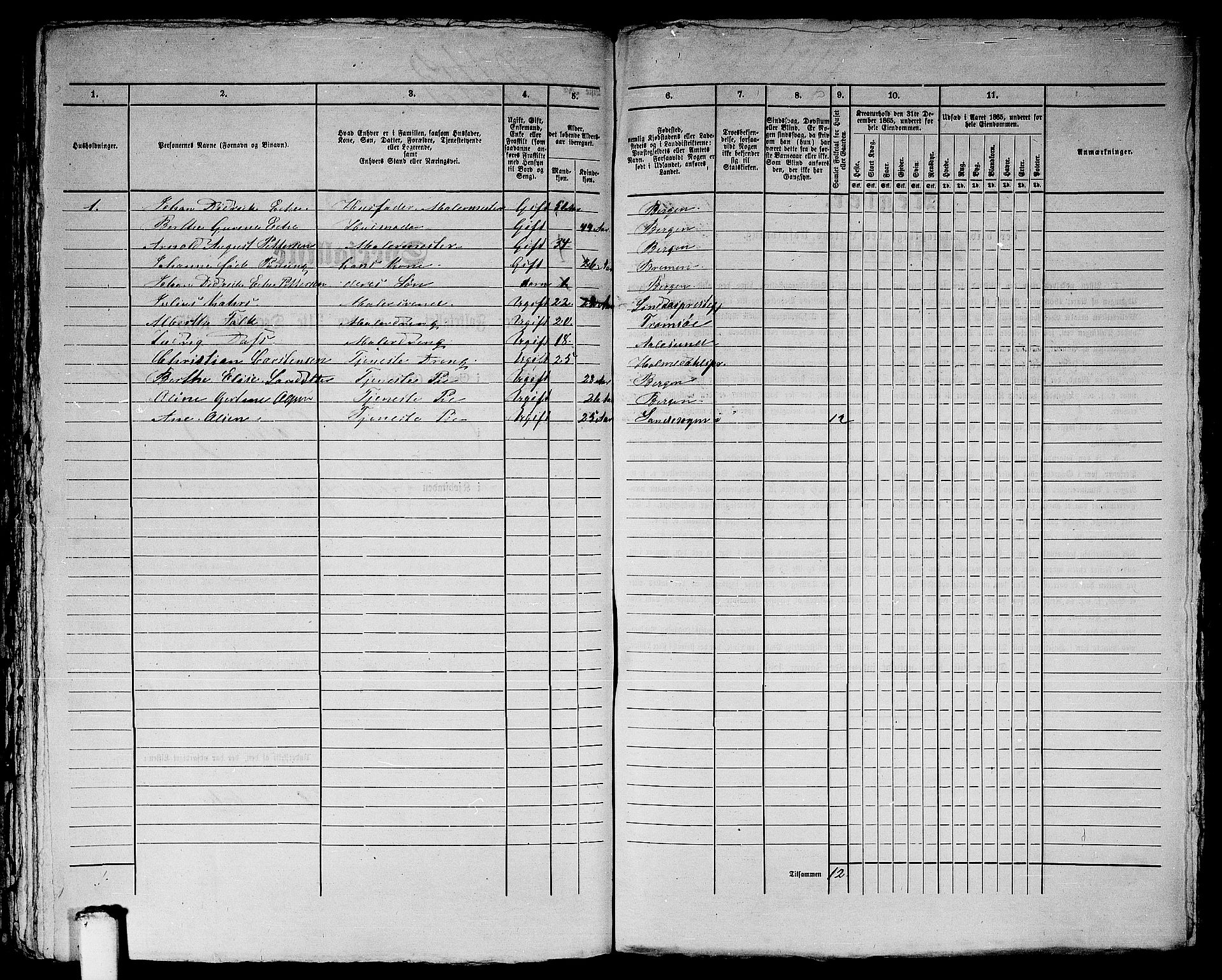 RA, 1865 census for Bergen, 1865, p. 4379