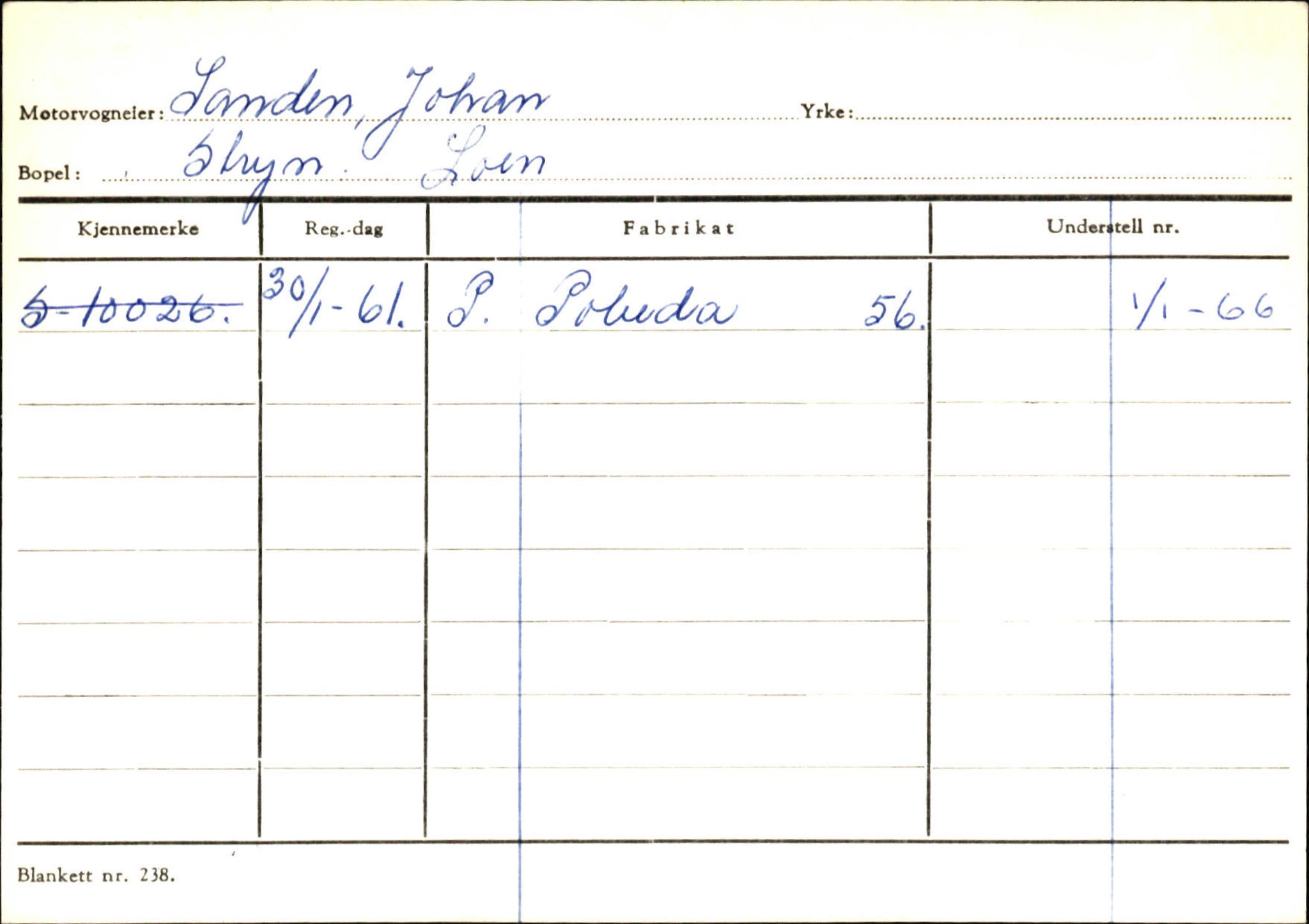 Statens vegvesen, Sogn og Fjordane vegkontor, AV/SAB-A-5301/4/F/L0131: Eigarregister Høyanger P-Å. Stryn S-Å, 1945-1975, p. 1208