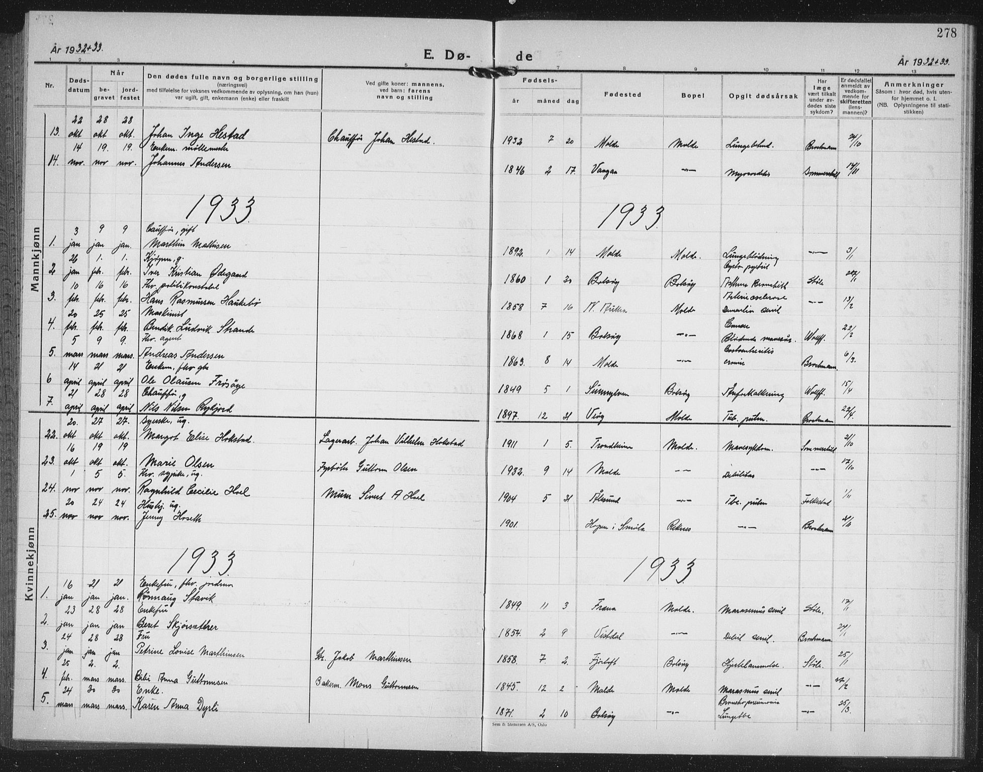 Ministerialprotokoller, klokkerbøker og fødselsregistre - Møre og Romsdal, AV/SAT-A-1454/558/L0704: Parish register (copy) no. 558C05, 1921-1942, p. 278