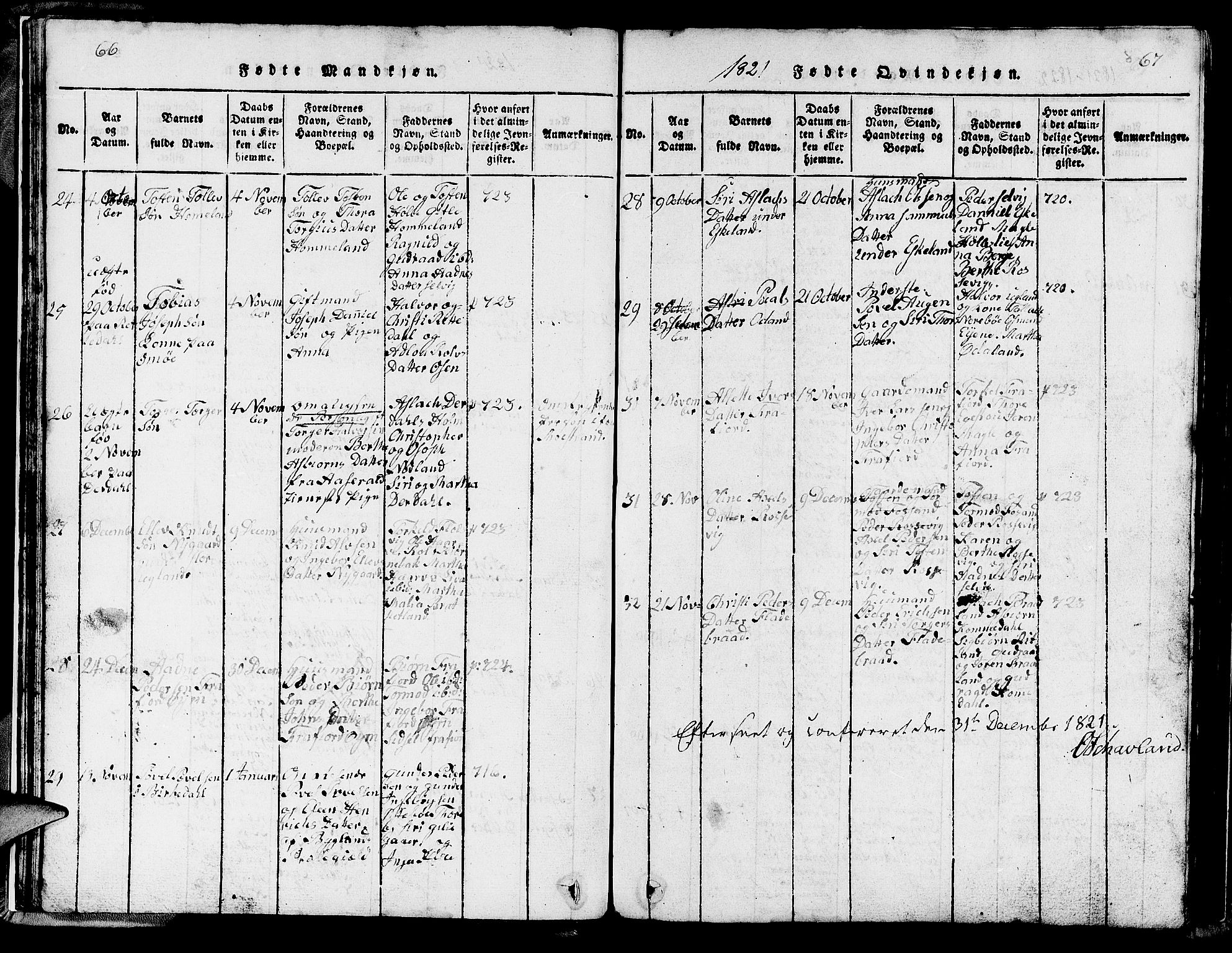 Strand sokneprestkontor, AV/SAST-A-101828/H/Ha/Hab/L0002: Parish register (copy) no. B 2, 1816-1854, p. 66-67