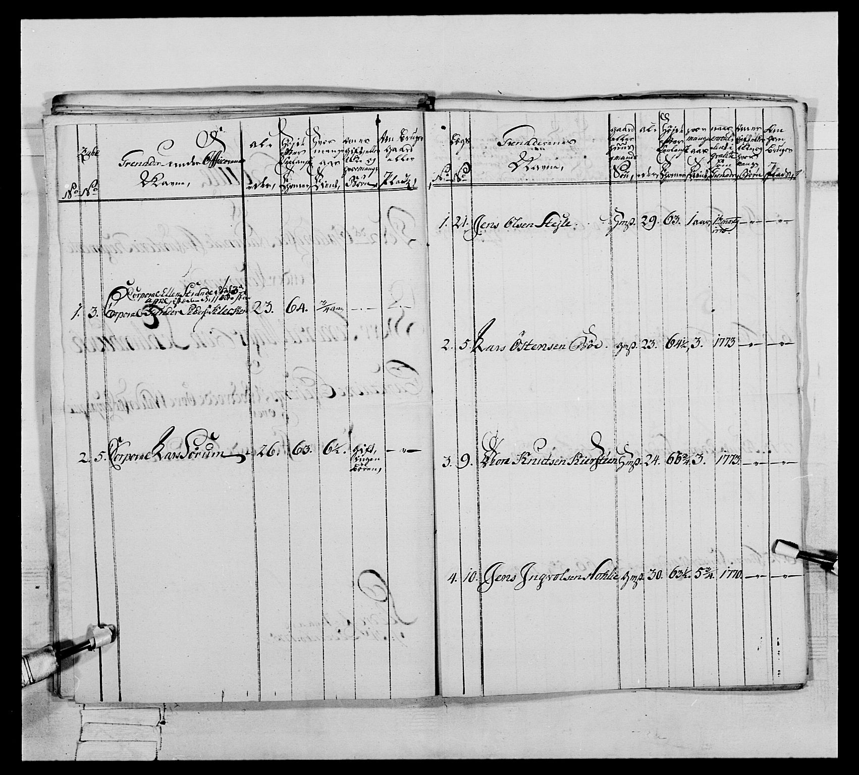 Generalitets- og kommissariatskollegiet, Det kongelige norske kommissariatskollegium, AV/RA-EA-5420/E/Eh/L0064: 2. Opplandske nasjonale infanteriregiment, 1774-1784, p. 116