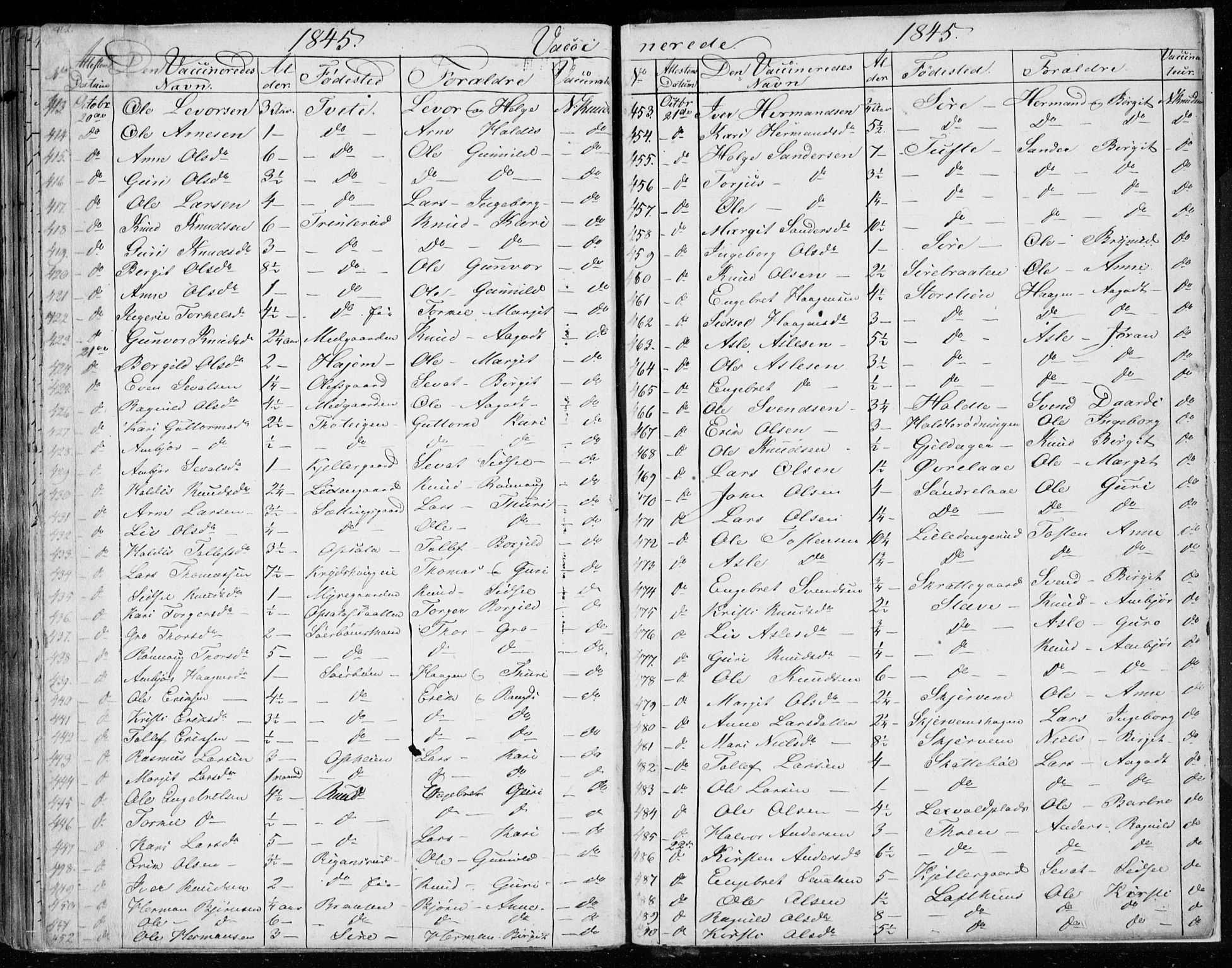 Ål kirkebøker, AV/SAKO-A-249/F/Fa/L0005: Parish register (official) no. I 5, 1825-1848, p. 462