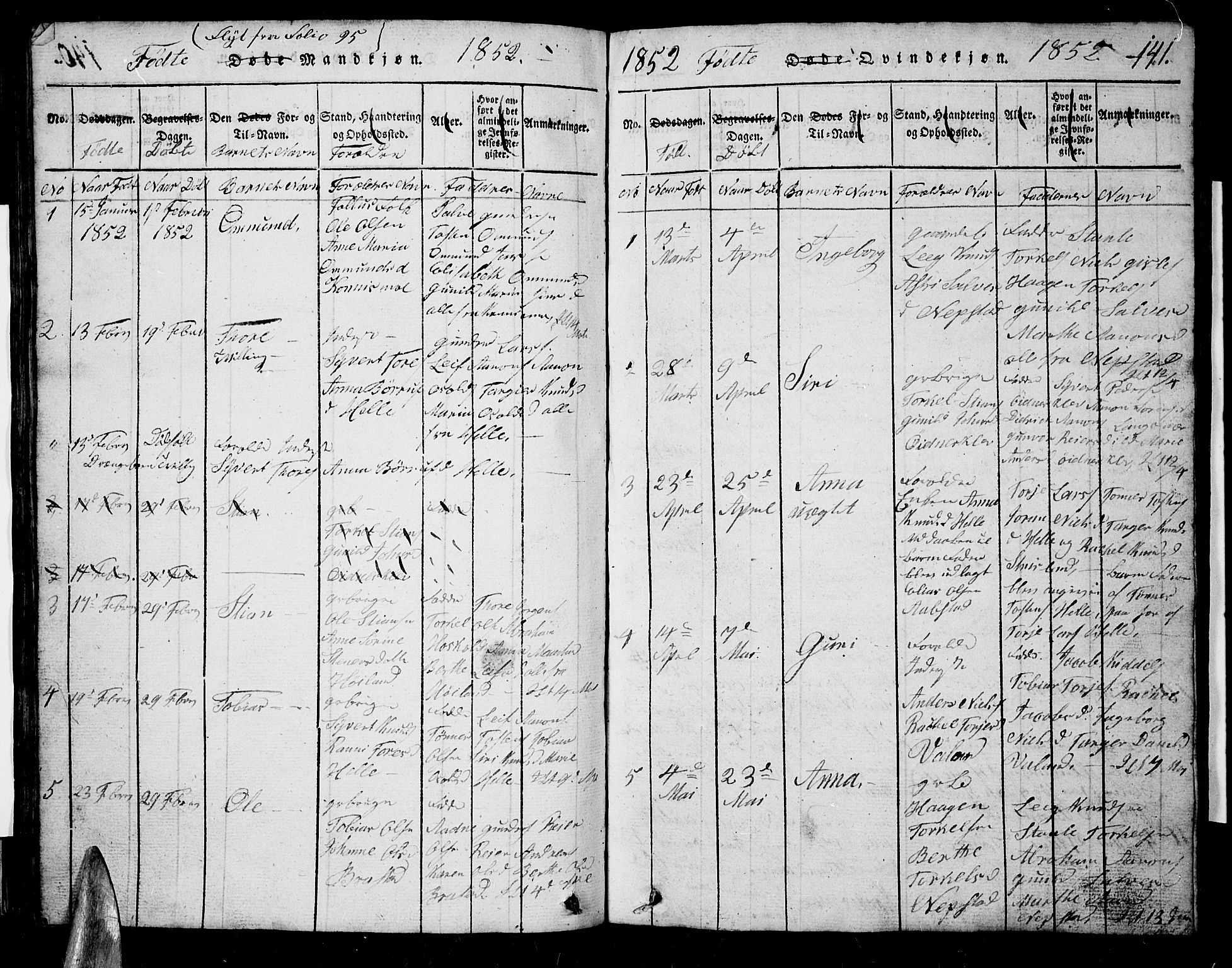 Nord-Audnedal sokneprestkontor, AV/SAK-1111-0032/F/Fb/Fba/L0001: Parish register (copy) no. B 1, 1815-1856, p. 141