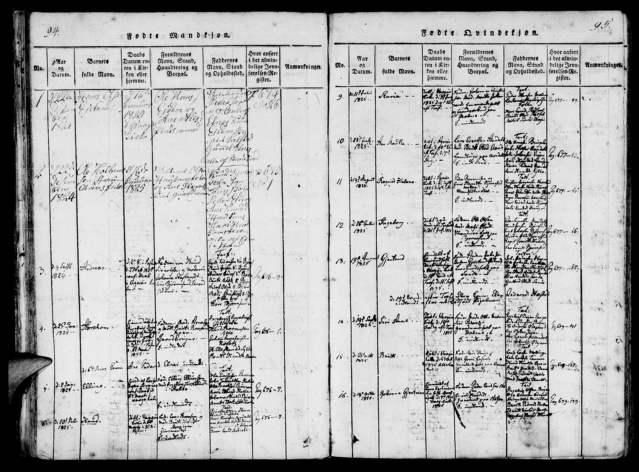 Ministerialprotokoller, klokkerbøker og fødselsregistre - Møre og Romsdal, SAT/A-1454/565/L0747: Parish register (official) no. 565A01, 1817-1844, p. 94-95