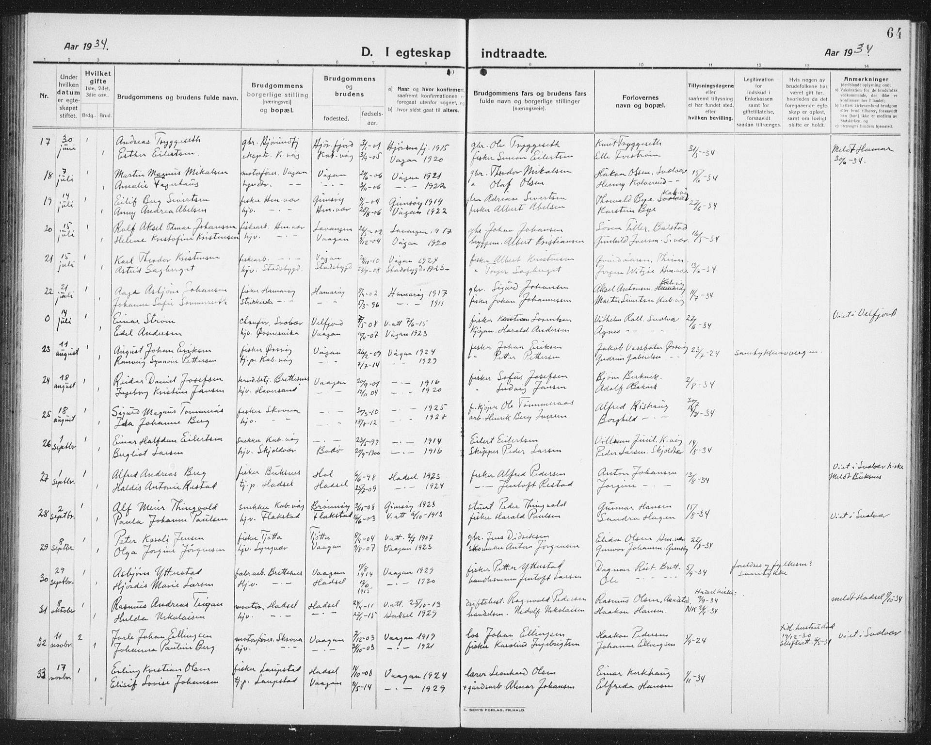 Ministerialprotokoller, klokkerbøker og fødselsregistre - Nordland, SAT/A-1459/874/L1082: Parish register (copy) no. 874C11, 1920-1939, p. 64