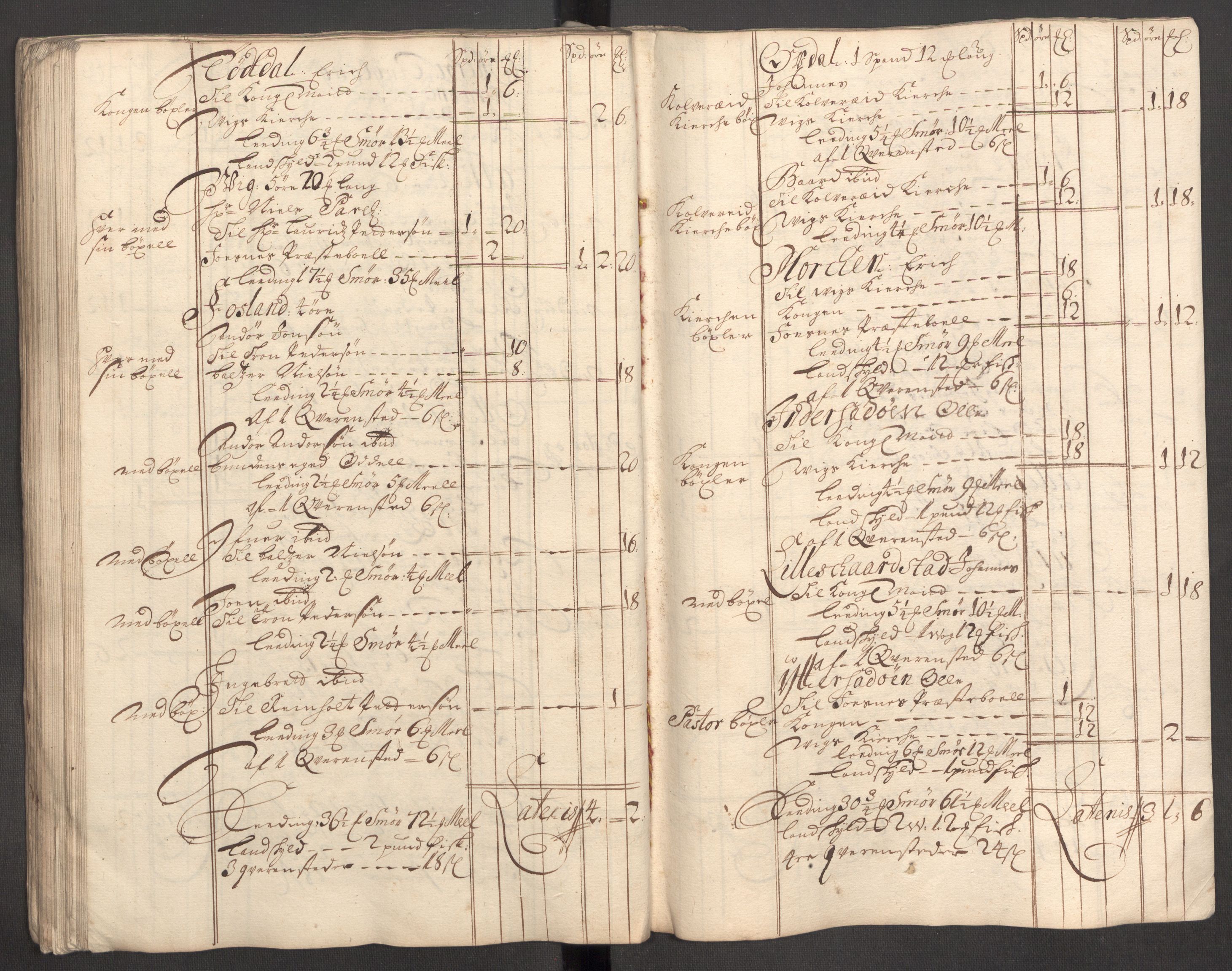 Rentekammeret inntil 1814, Reviderte regnskaper, Fogderegnskap, RA/EA-4092/R64/L4427: Fogderegnskap Namdal, 1701-1702, p. 73