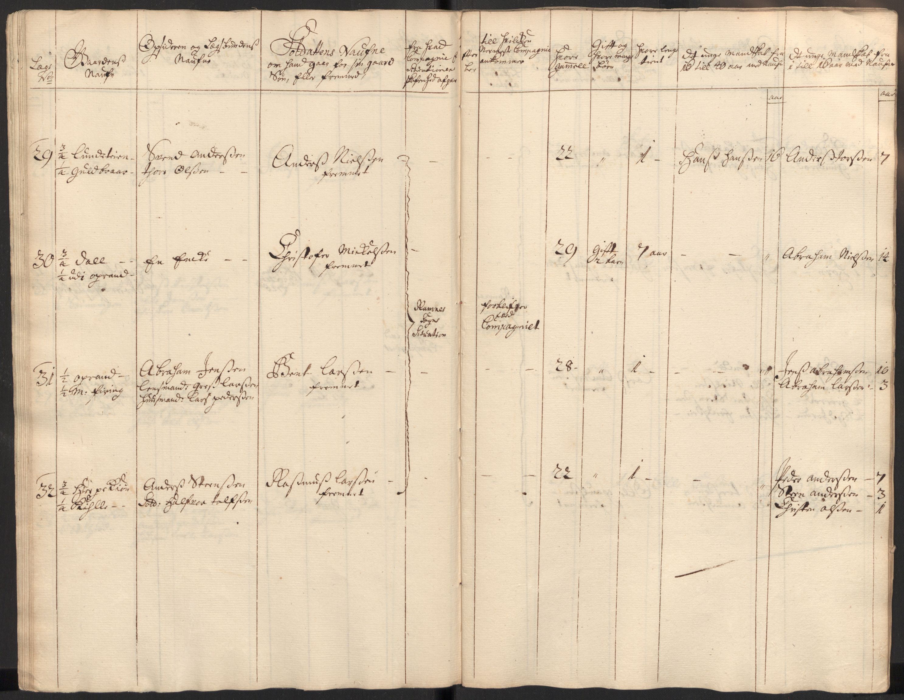 Rentekammeret inntil 1814, Realistisk ordnet avdeling, AV/RA-EA-4070/Ki/L0015: [S14]: Hovedlegdsruller, 1726, p. 167