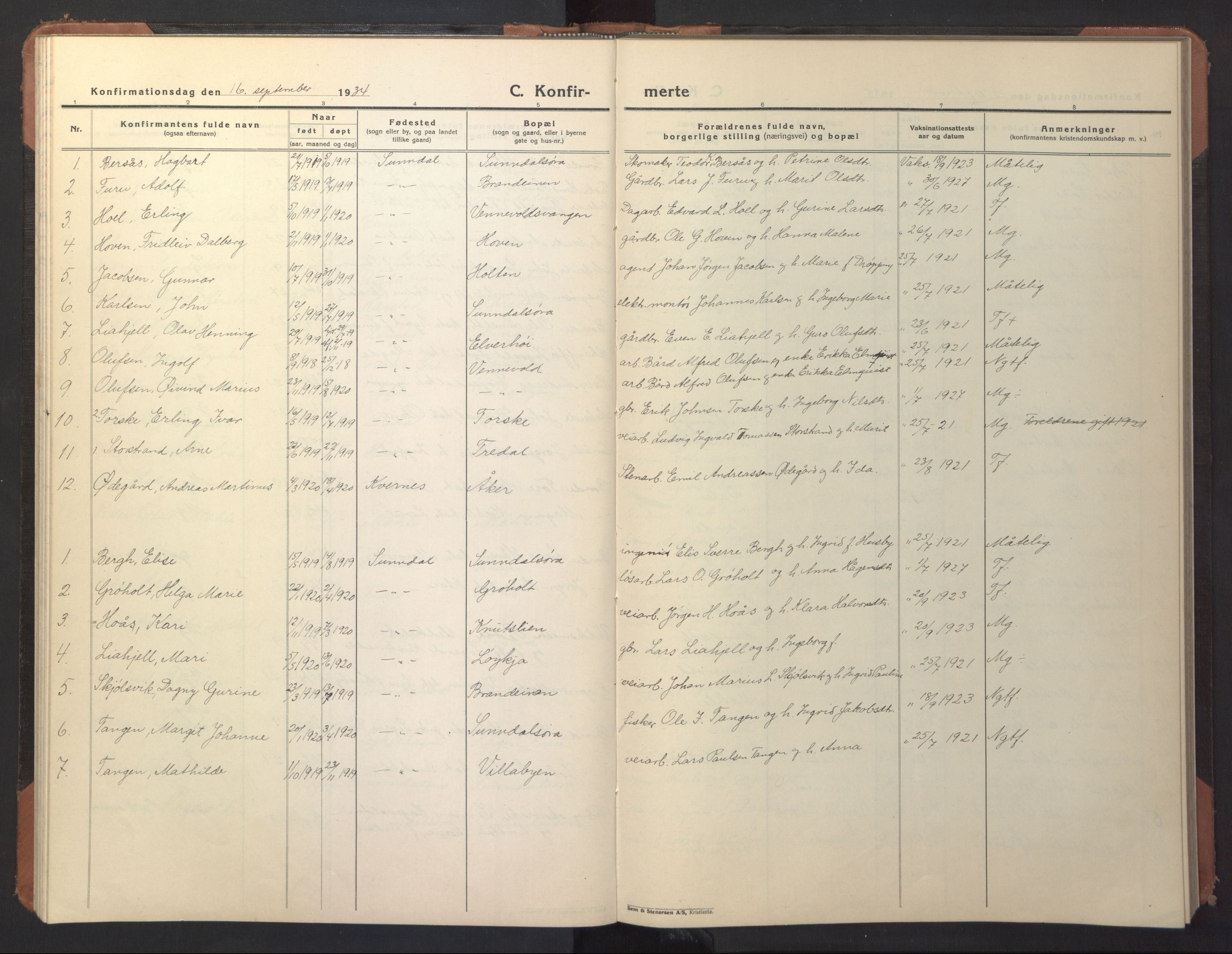 Ministerialprotokoller, klokkerbøker og fødselsregistre - Møre og Romsdal, AV/SAT-A-1454/590/L1018: Parish register (copy) no. 590C03, 1922-1950