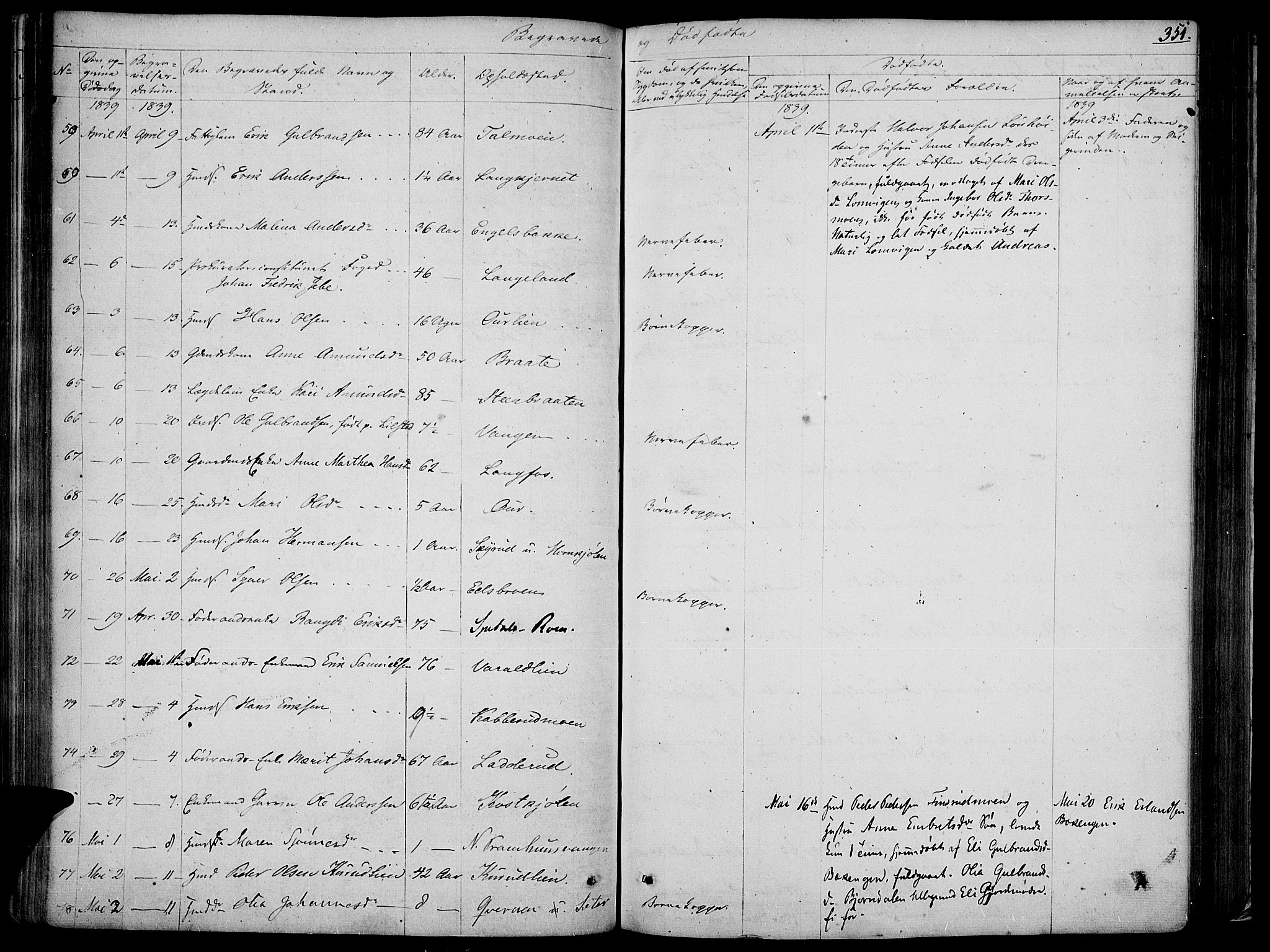 Vinger prestekontor, SAH/PREST-024/H/Ha/Haa/L0008: Parish register (official) no. 8, 1839-1847, p. 351