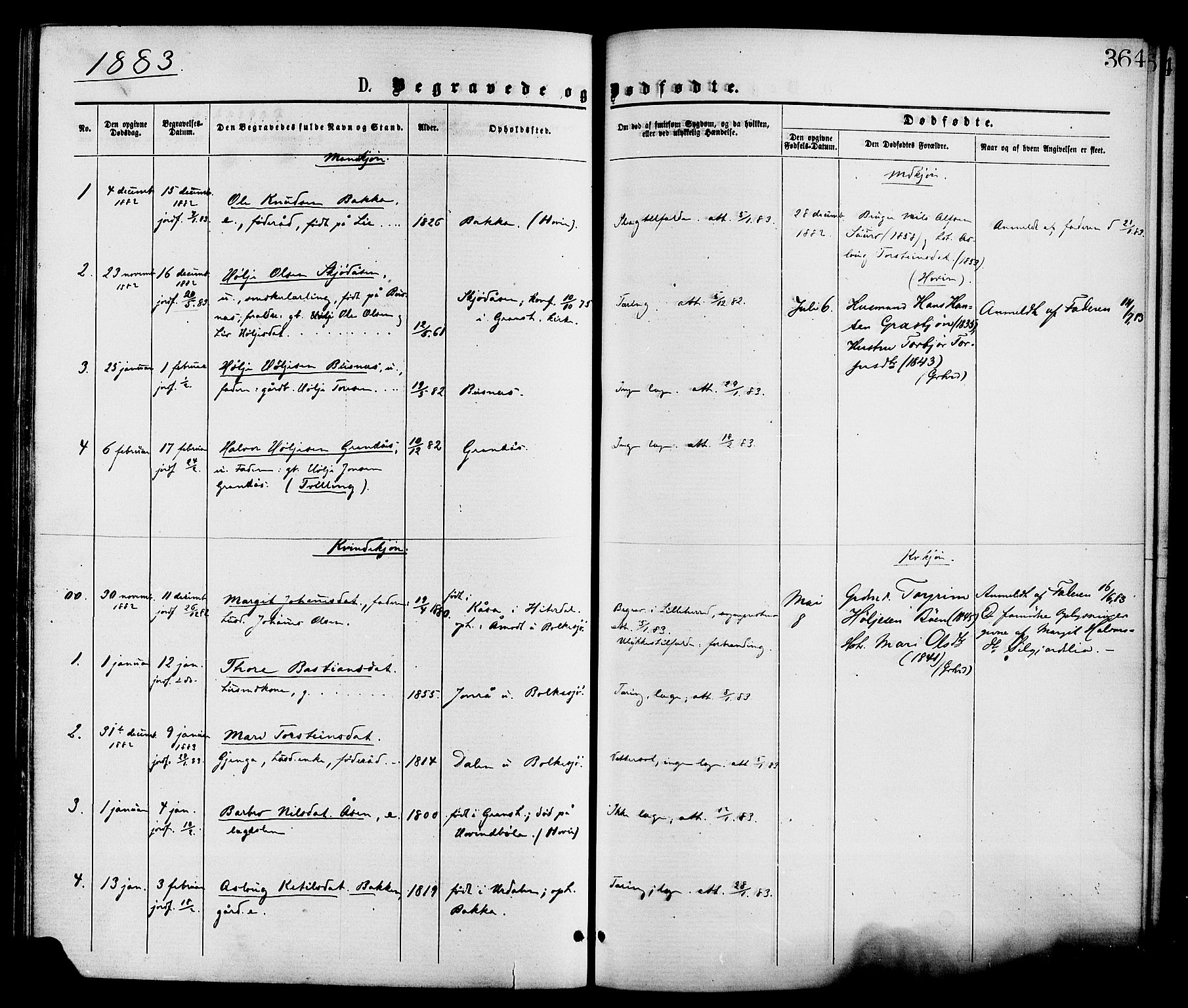 Gransherad kirkebøker, SAKO/A-267/F/Fa/L0004: Parish register (official) no. I 4, 1871-1886, p. 364
