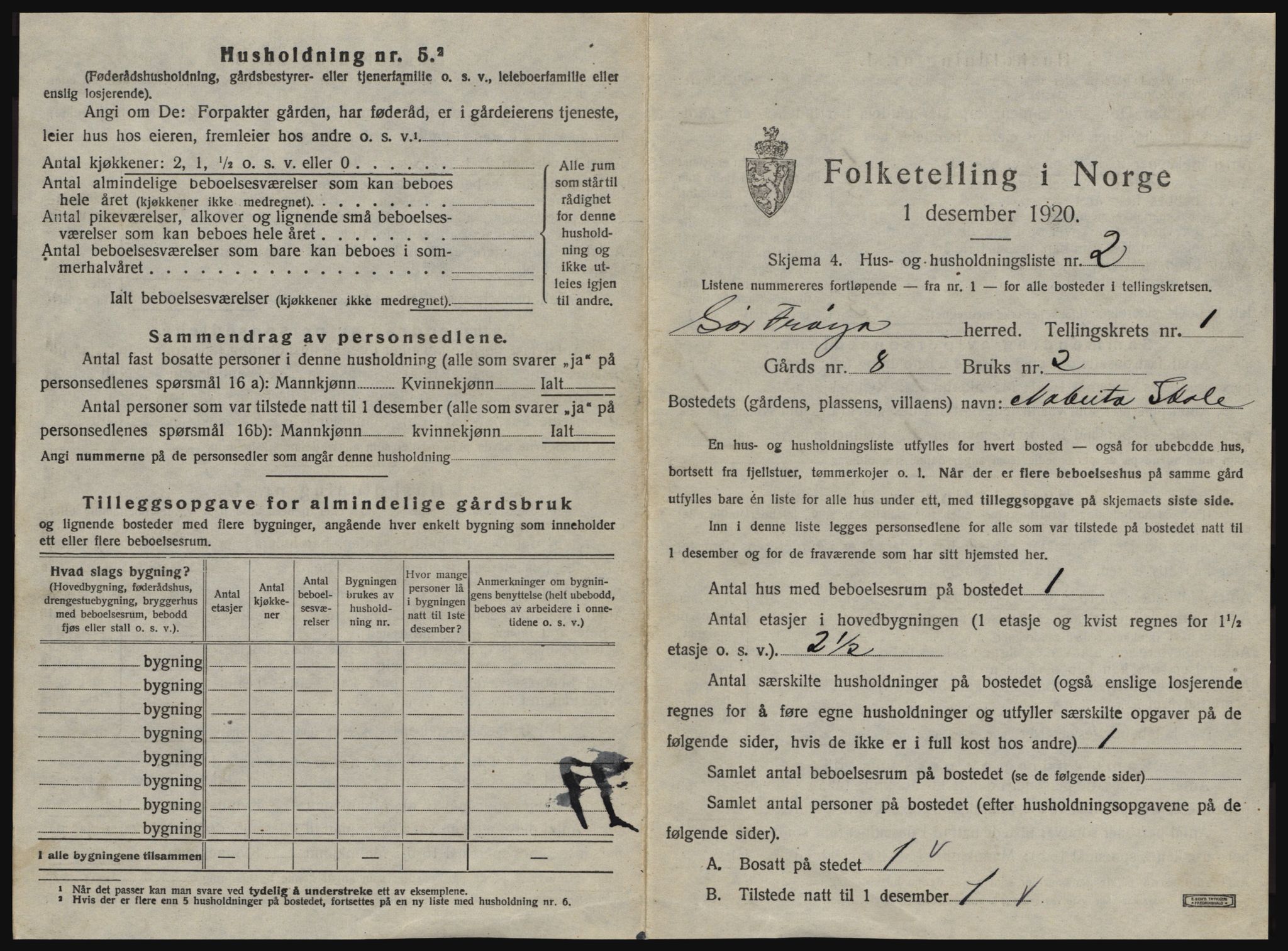 SAT, 1920 census for Sør-Frøya, 1920, p. 31