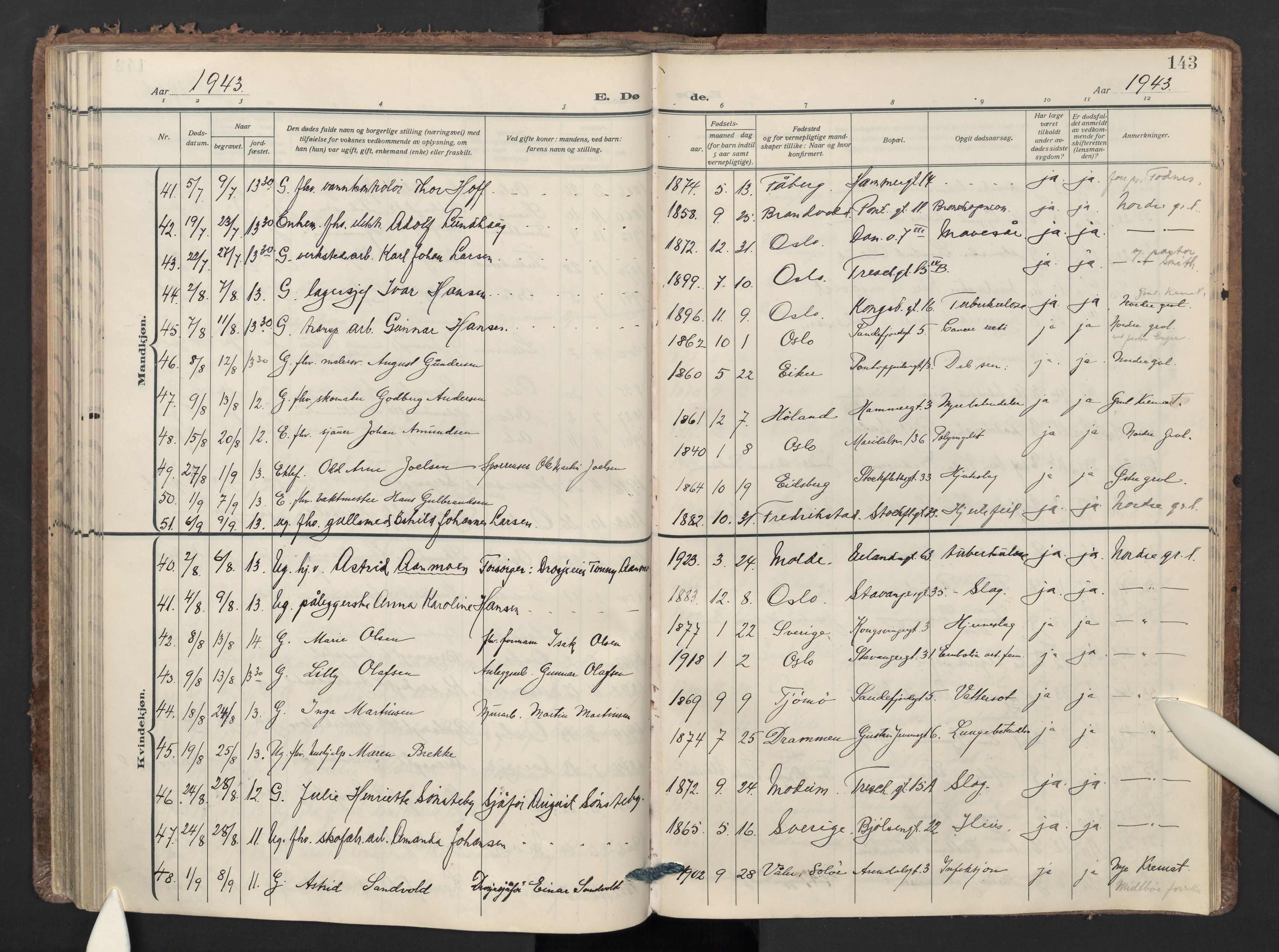 Sagene prestekontor Kirkebøker, AV/SAO-A-10796/F/L0017: Parish register (official) no. 17, 1928-1940, p. 143