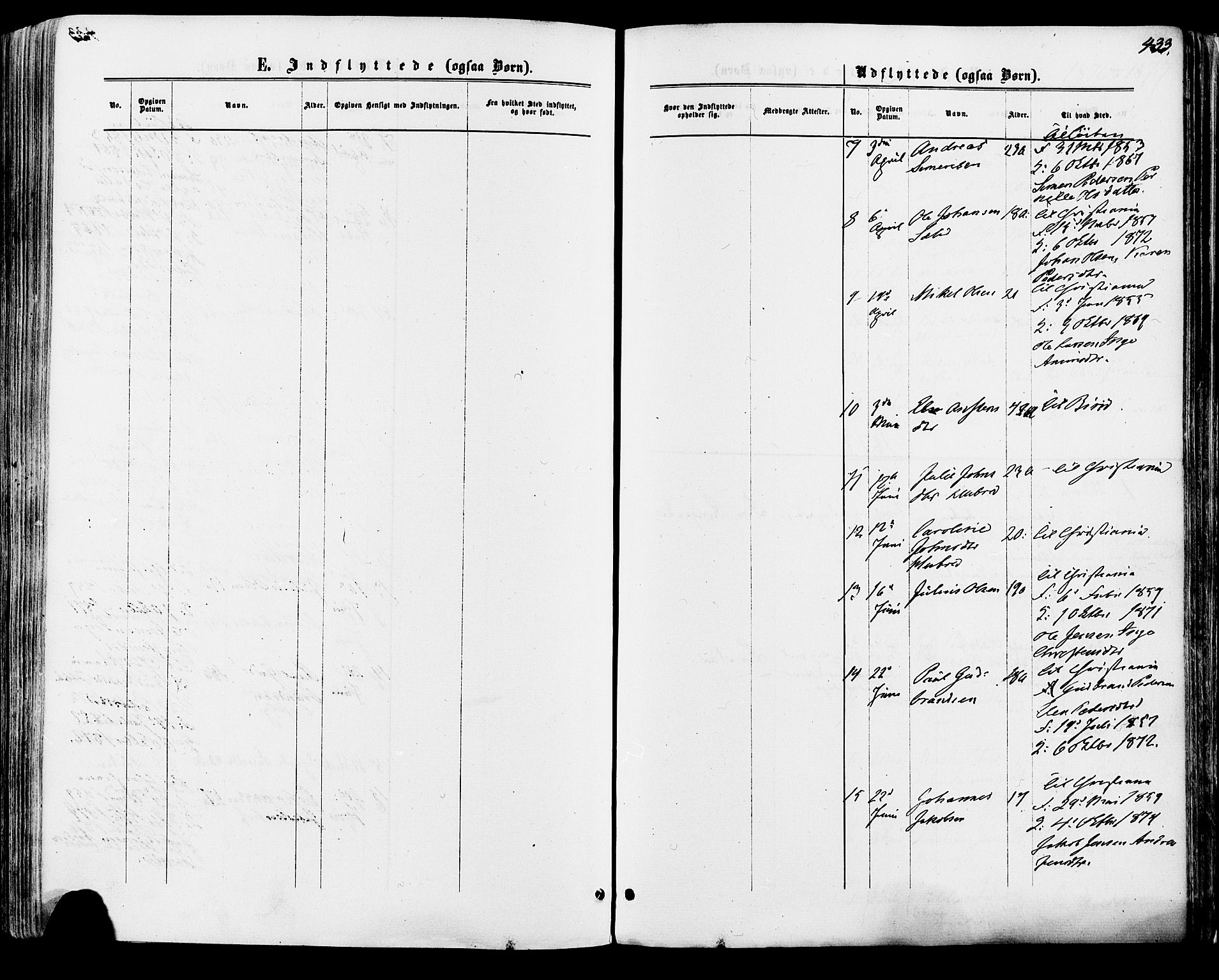 Vang prestekontor, Hedmark, SAH/PREST-008/H/Ha/Haa/L0015: Parish register (official) no. 15, 1871-1885, p. 433