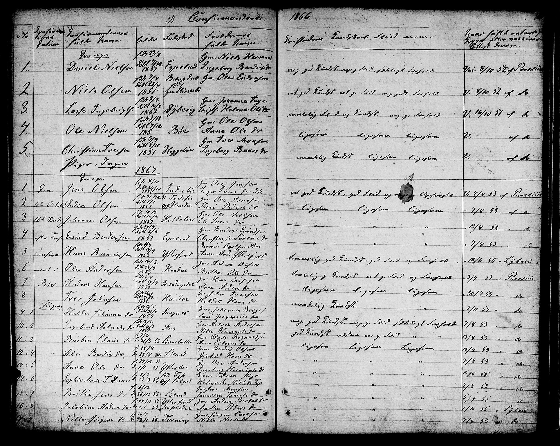 Hyllestad sokneprestembete, AV/SAB-A-80401: Parish register (copy) no. B 1, 1854-1889, p. 80