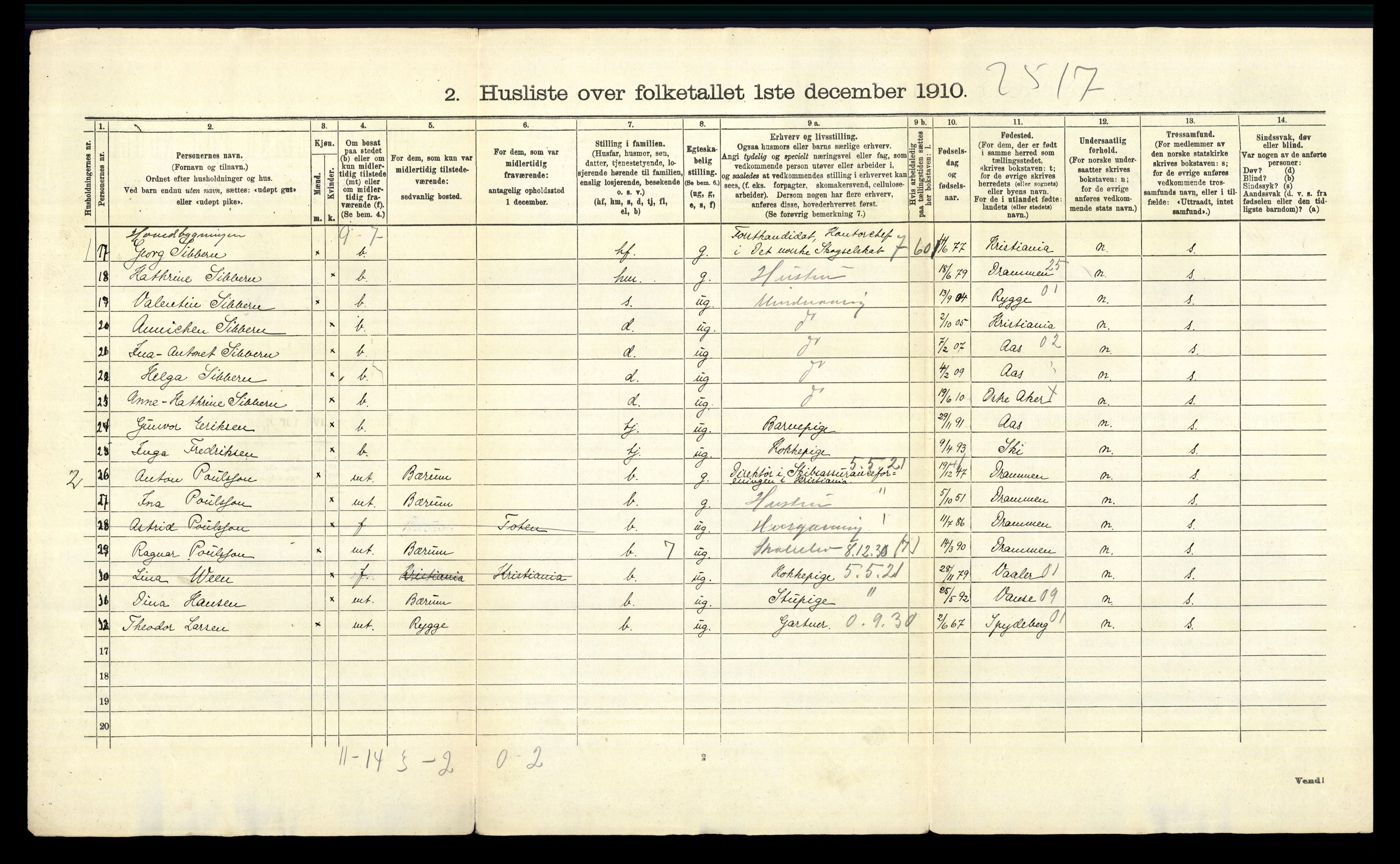 RA, 1910 census for Aker, 1910, p. 4924