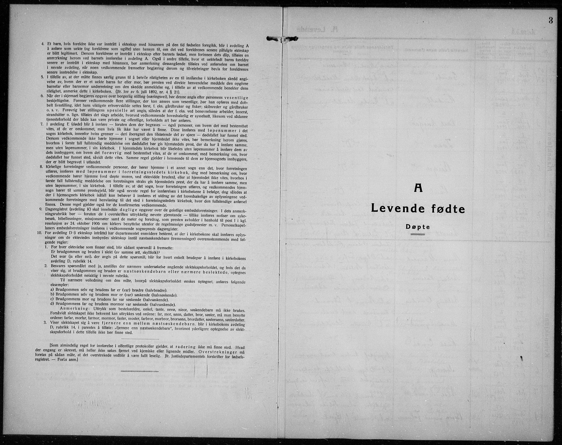 Rjukan kirkebøker, SAKO/A-294/G/Ga/L0005: Parish register (copy) no. 5, 1928-1937, p. 3