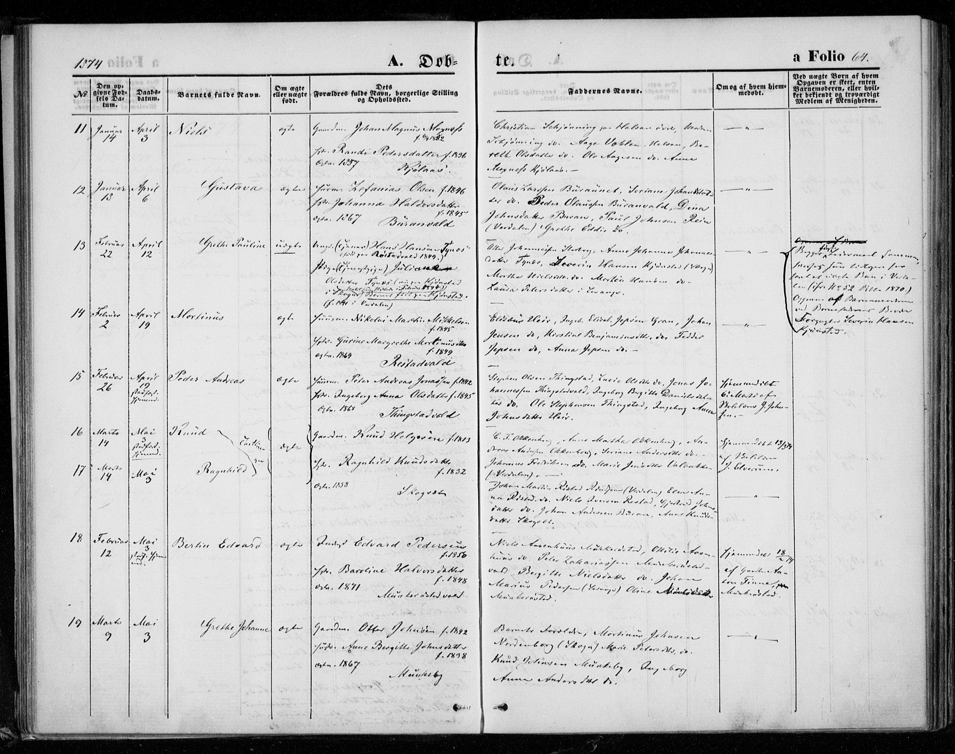 Ministerialprotokoller, klokkerbøker og fødselsregistre - Nord-Trøndelag, AV/SAT-A-1458/721/L0206: Parish register (official) no. 721A01, 1864-1874, p. 64