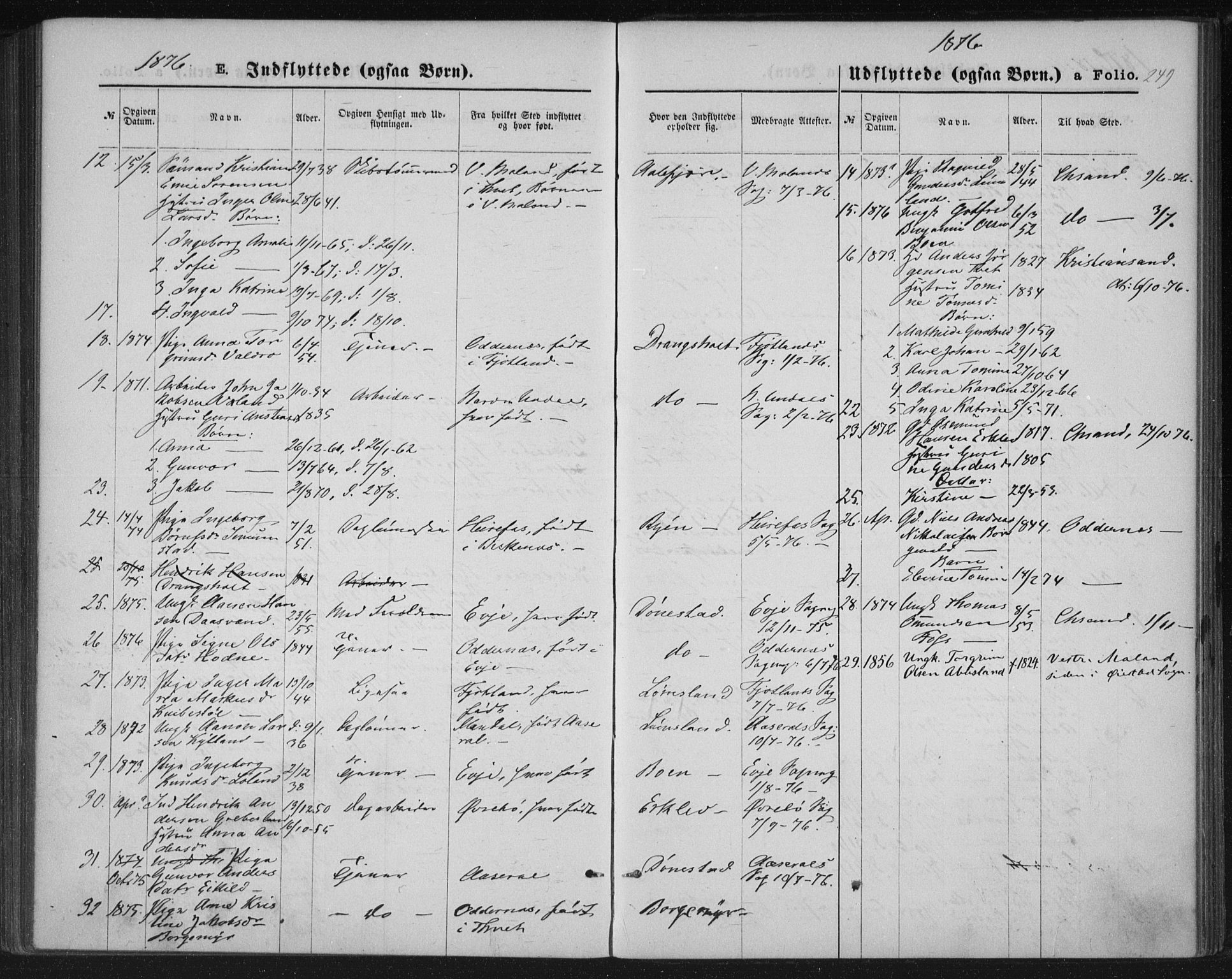 Tveit sokneprestkontor, AV/SAK-1111-0043/F/Fa/L0006: Parish register (official) no. A 6, 1872-1886, p. 249