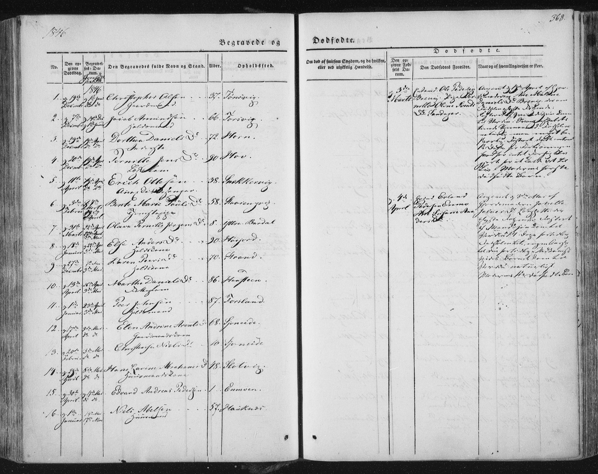 Ministerialprotokoller, klokkerbøker og fødselsregistre - Nordland, AV/SAT-A-1459/838/L0549: Parish register (official) no. 838A07, 1840-1854, p. 368