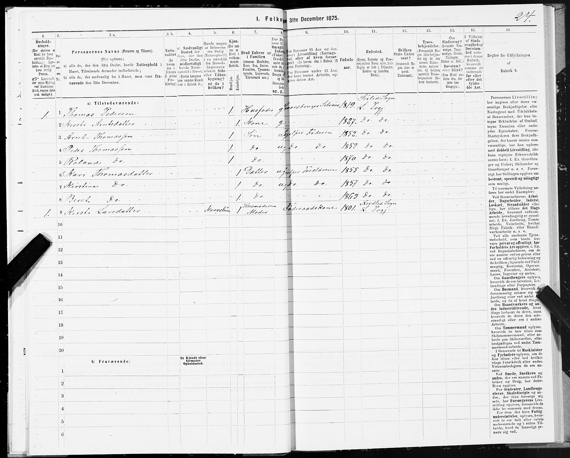 SAT, 1875 census for 1737P Lierne, 1875, p. 2024