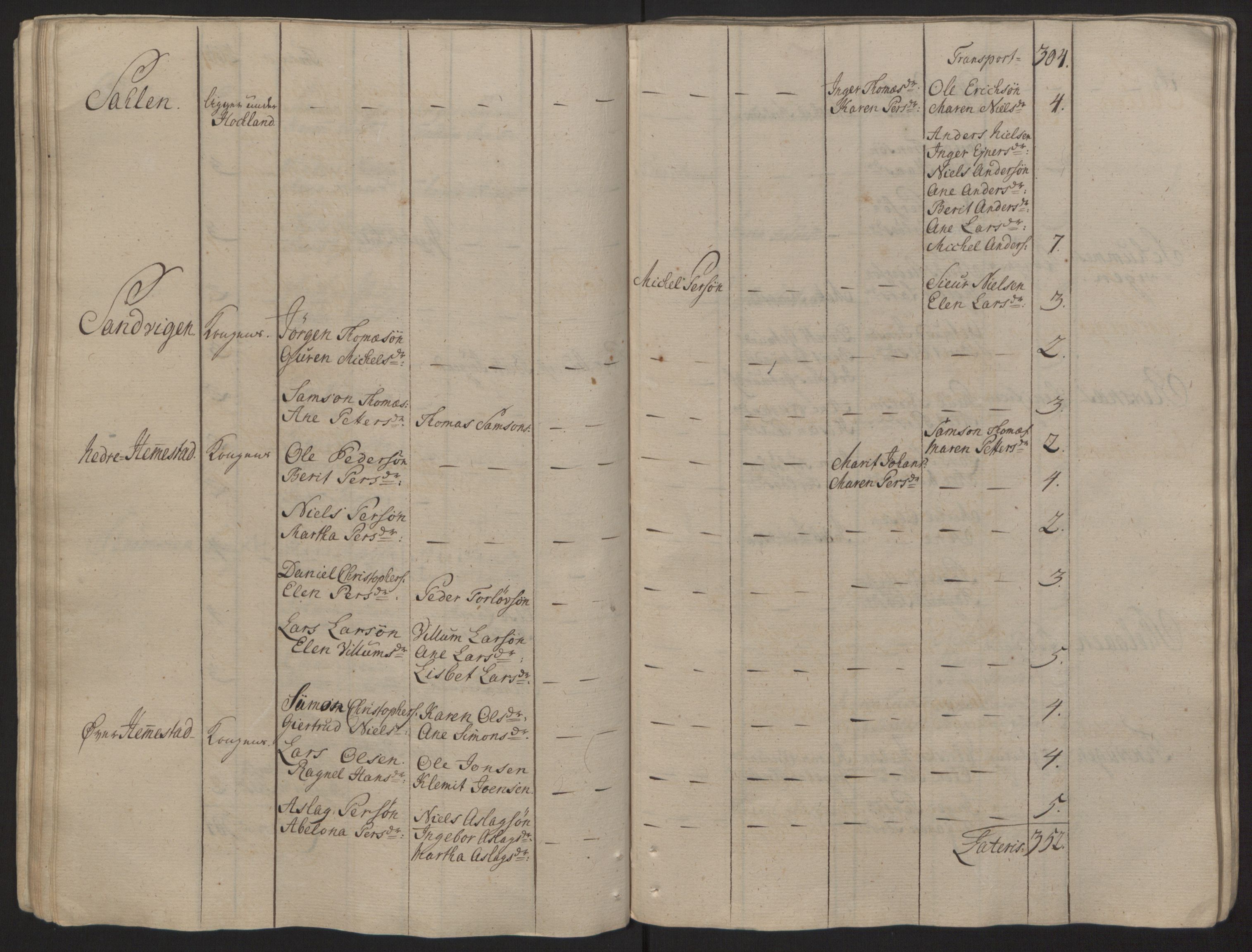 Rentekammeret inntil 1814, Reviderte regnskaper, Fogderegnskap, RA/EA-4092/R68/L4845: Ekstraskatten Senja og Troms, 1762-1765, p. 67