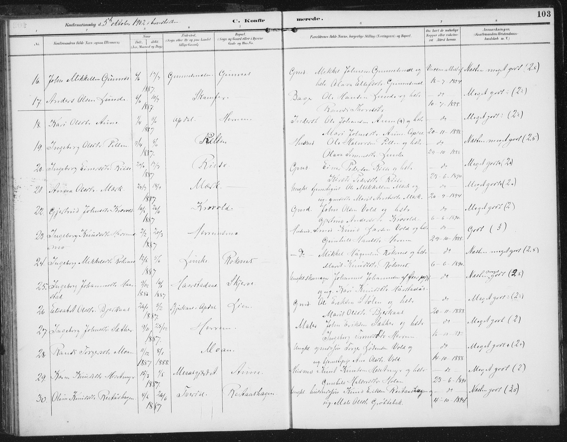 Ministerialprotokoller, klokkerbøker og fødselsregistre - Sør-Trøndelag, SAT/A-1456/674/L0872: Parish register (official) no. 674A04, 1897-1907, p. 103