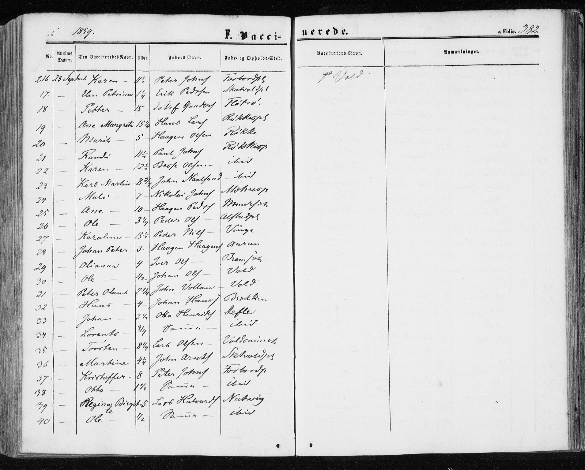 Ministerialprotokoller, klokkerbøker og fødselsregistre - Nord-Trøndelag, AV/SAT-A-1458/709/L0075: Parish register (official) no. 709A15, 1859-1870, p. 382