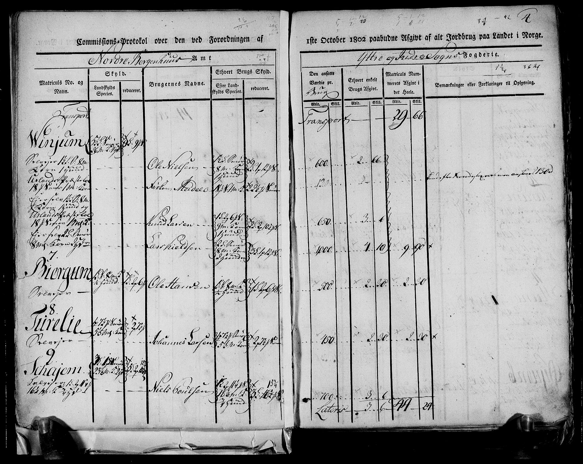 Rentekammeret inntil 1814, Realistisk ordnet avdeling, AV/RA-EA-4070/N/Ne/Nea/L0116: og 0117: Ytre og Indre Sogn fogderi. Kommisjonsprotokoller, 1803, p. 8