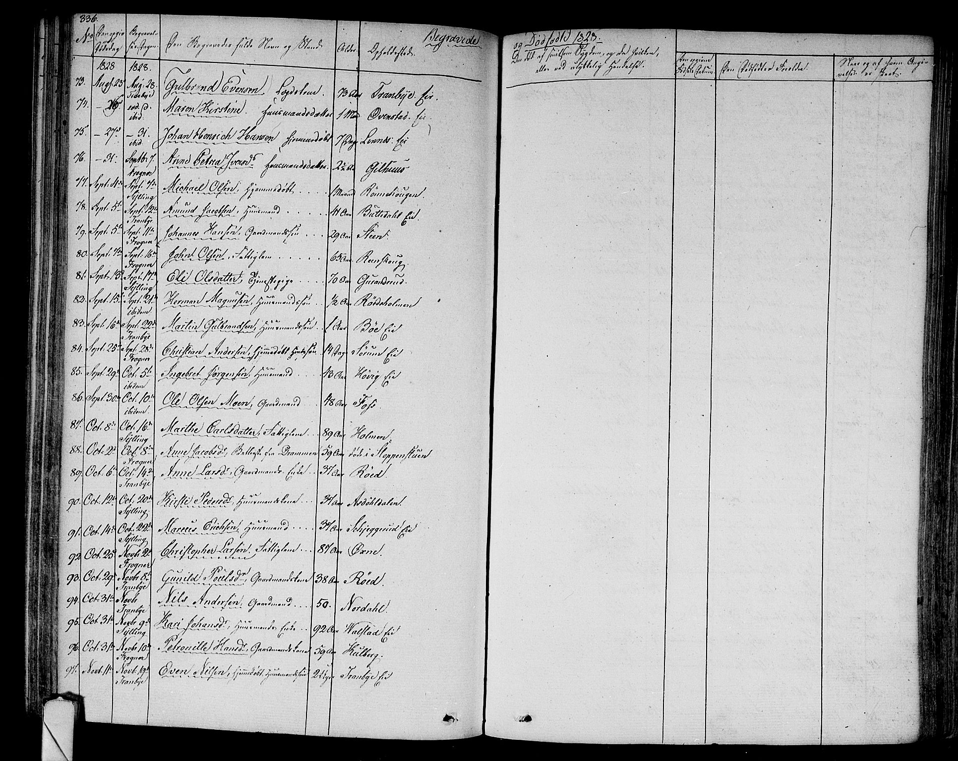 Lier kirkebøker, AV/SAKO-A-230/F/Fa/L0010: Parish register (official) no. I 10, 1827-1843, p. 336