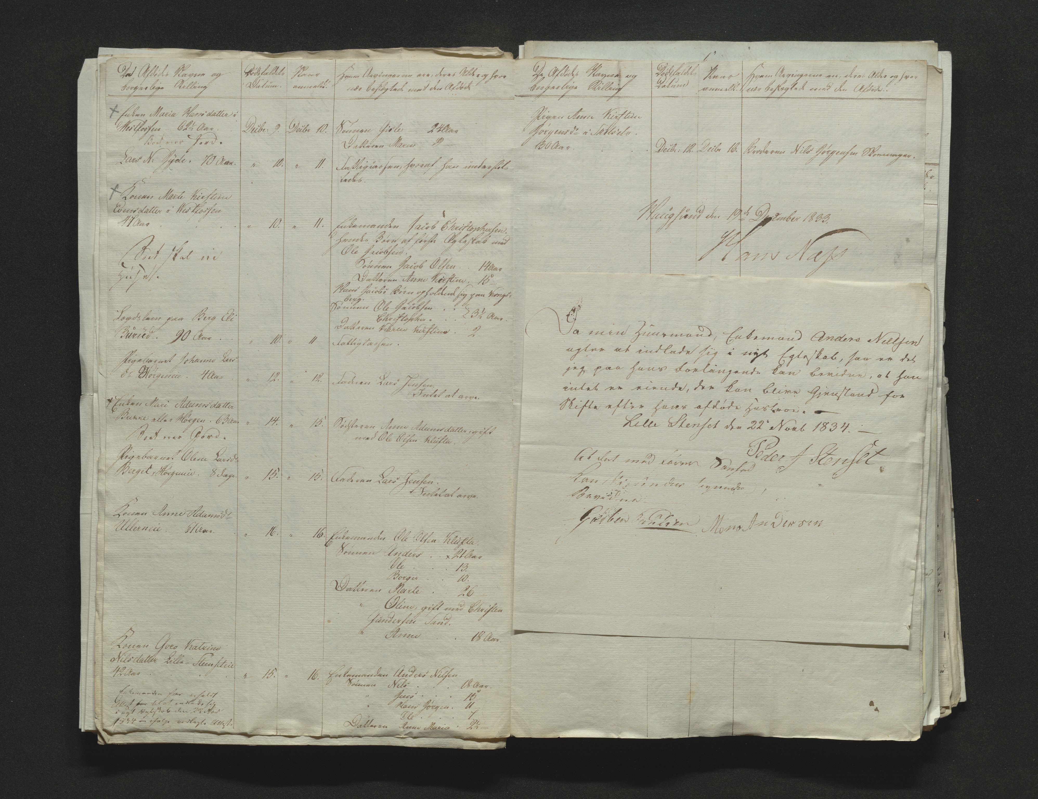 Eiker, Modum og Sigdal sorenskriveri, AV/SAKO-A-123/H/Ha/Hab/L0003: Dødsfallsmeldinger, 1830-1833